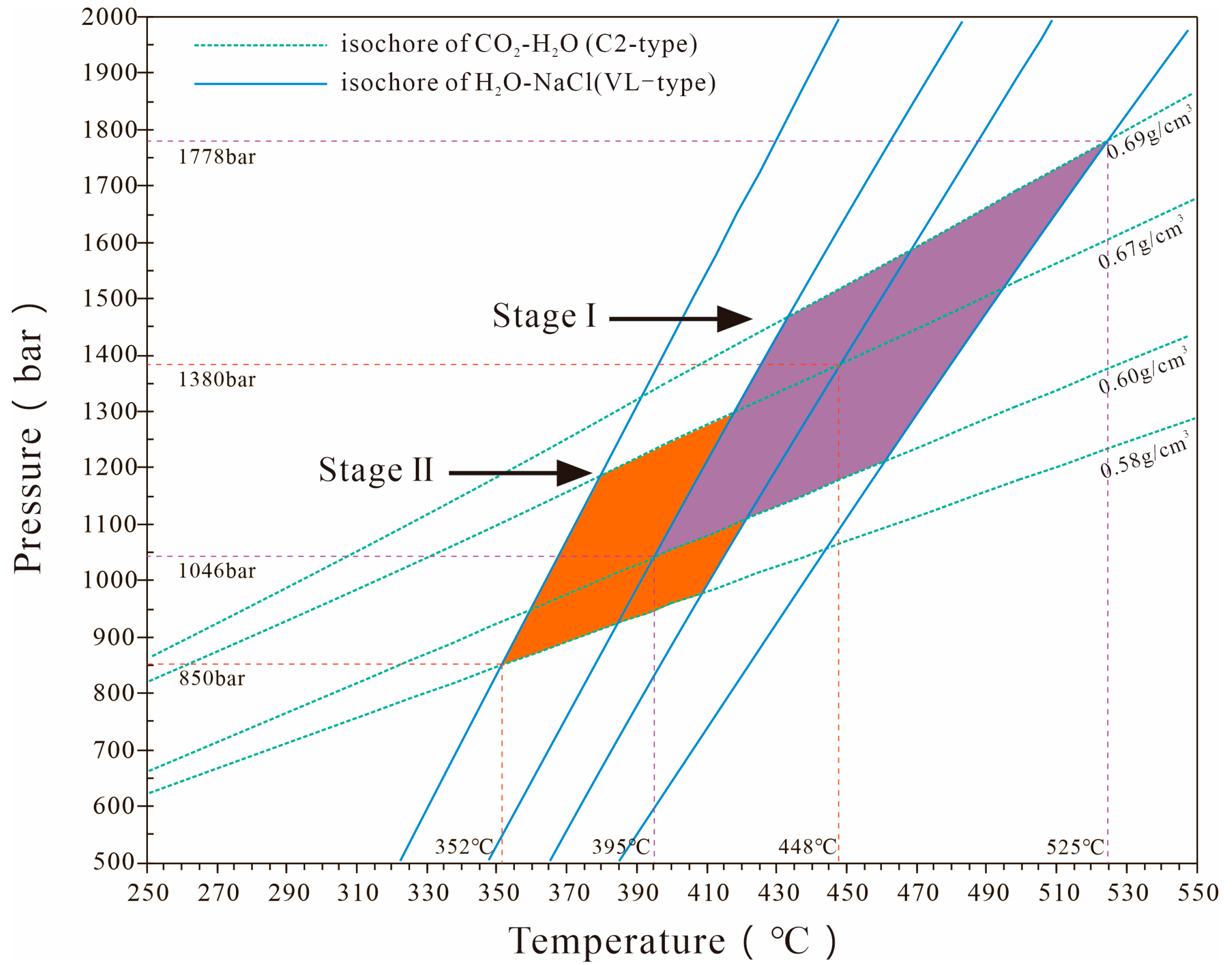 Minerals 13 00652 g012