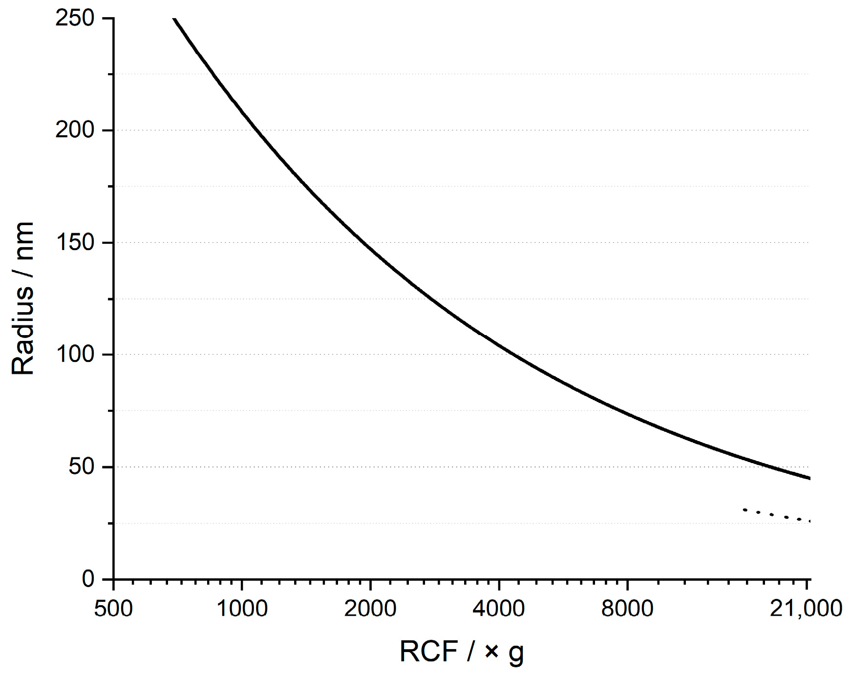 Minerals 13 00653 g005