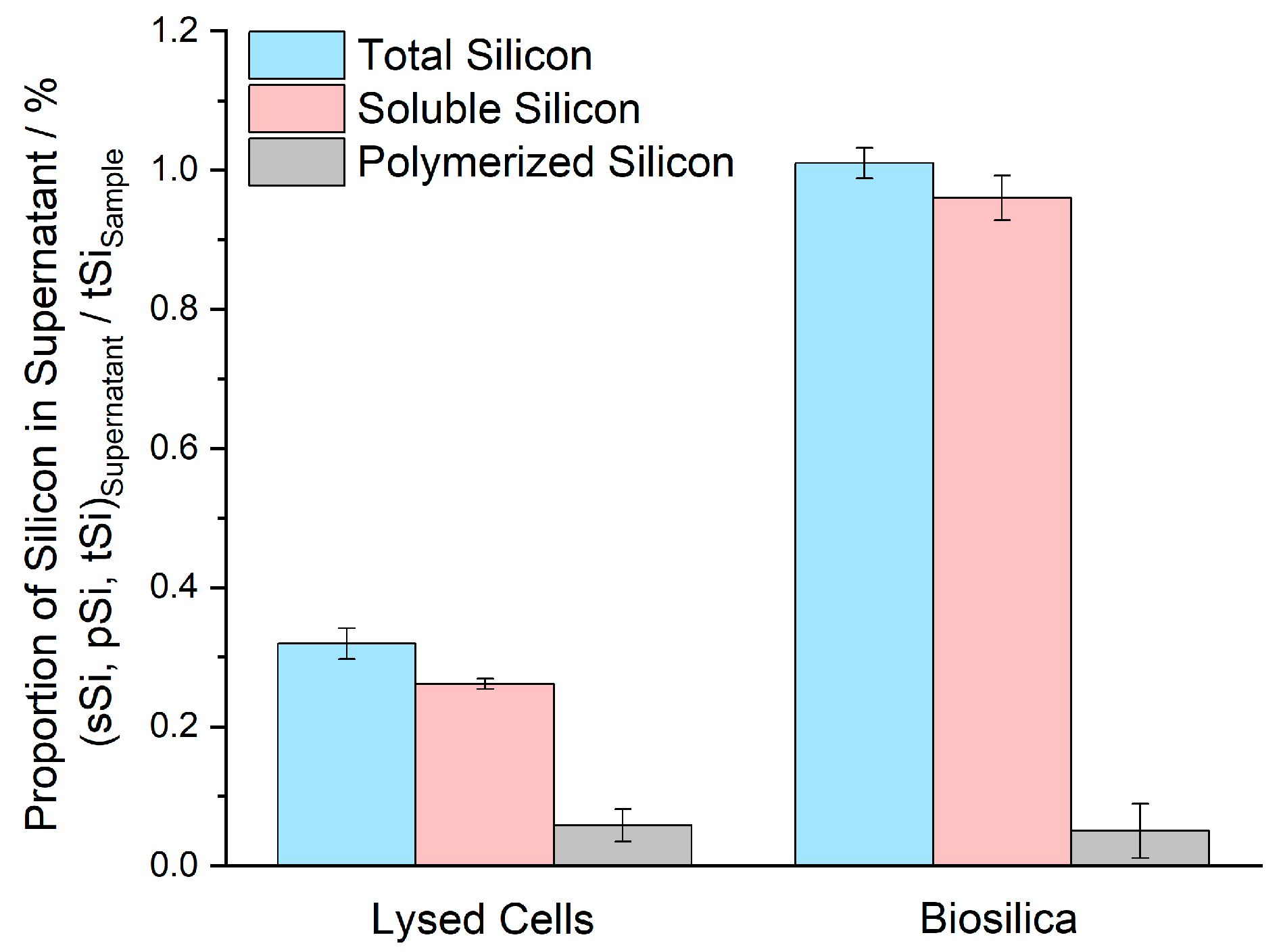 Minerals 13 00653 g006