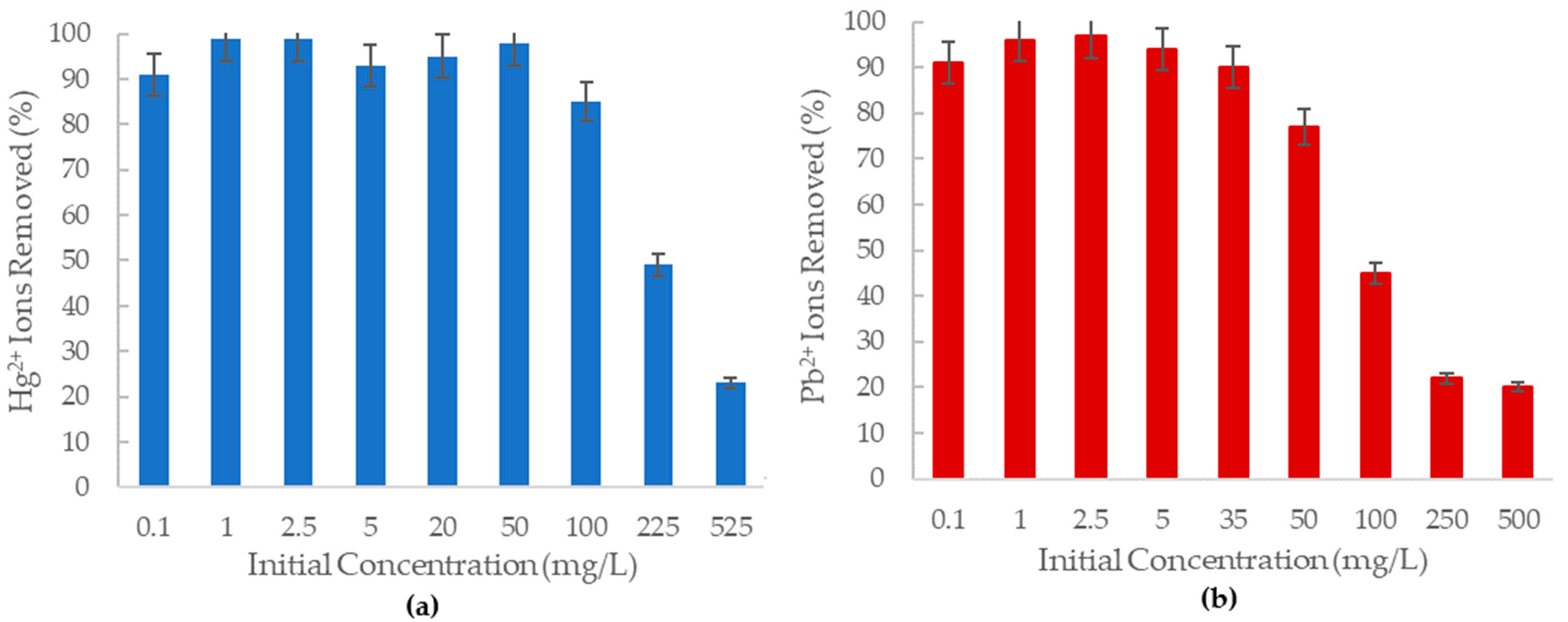 Minerals 13 00654 g004 Minerals 13 00654 g004