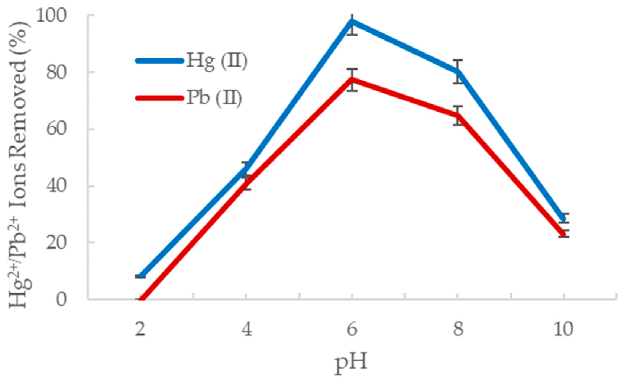 Minerals 13 00654 g005 Minerals 13 00654 g005
