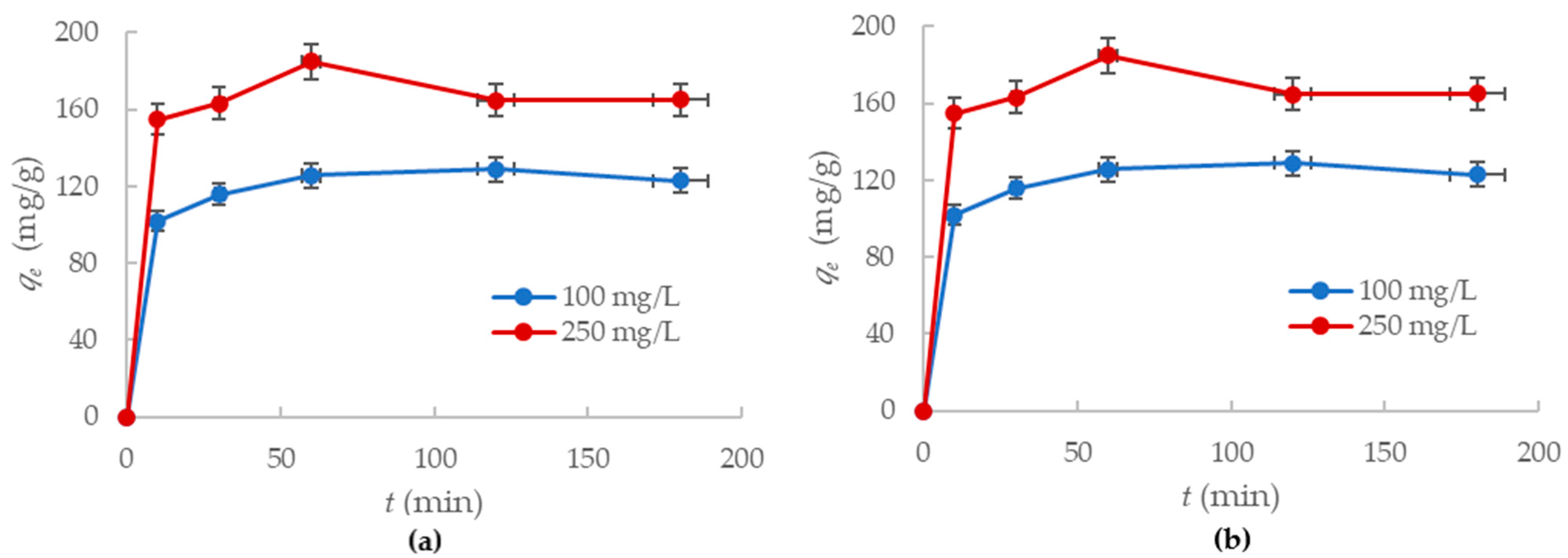 Minerals 13 00654 g006 Minerals 13 00654 g006