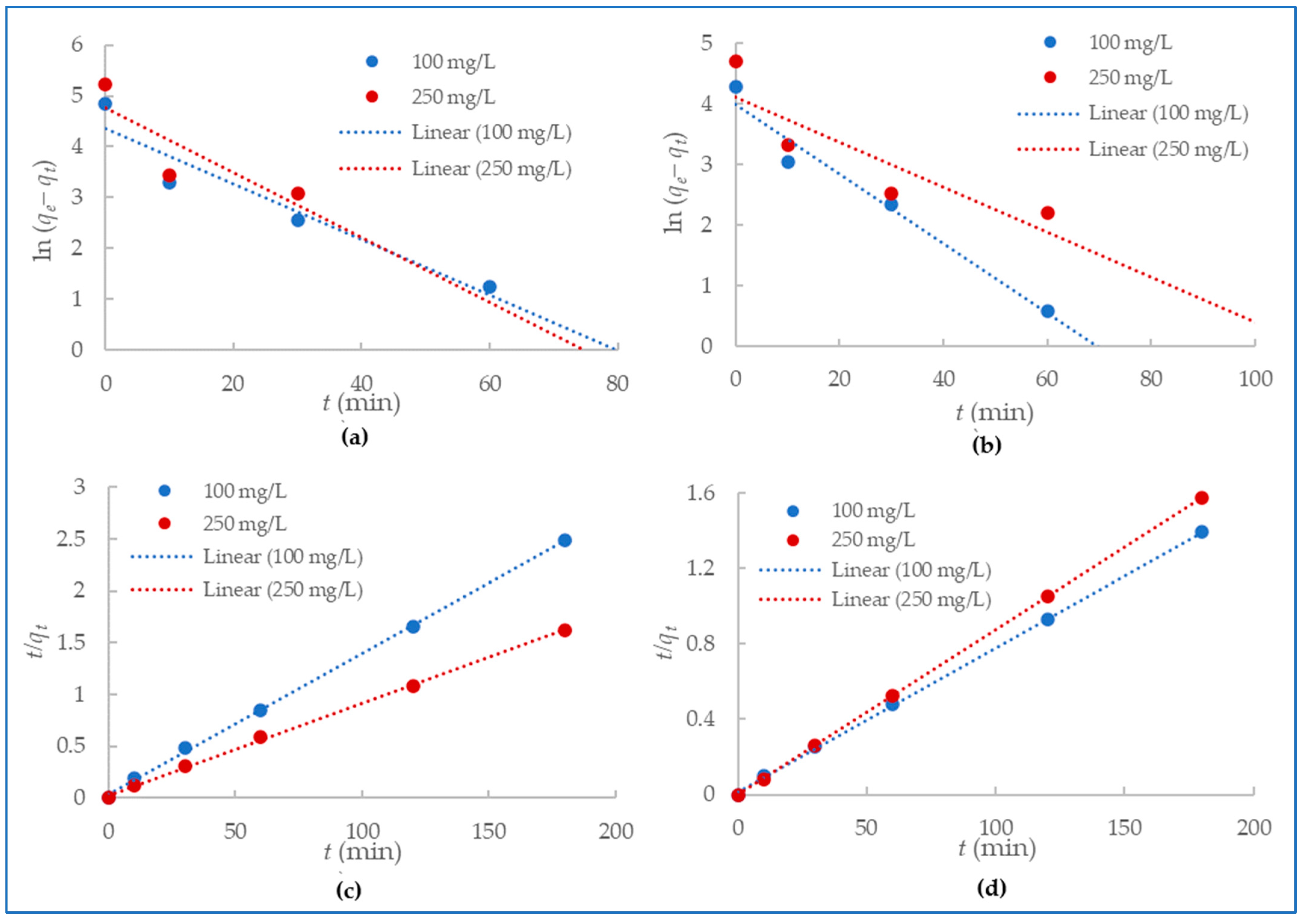 Minerals 13 00654 g007 Minerals 13 00654 g007