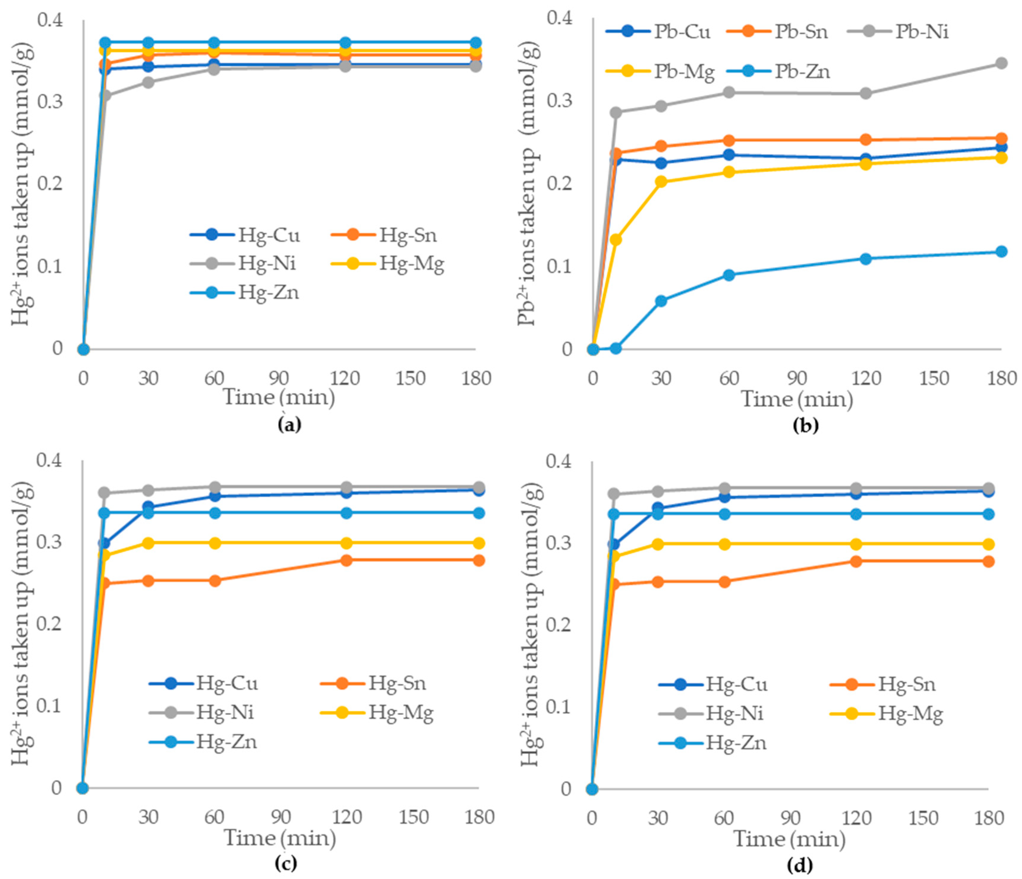Minerals 13 00654 g008 Minerals 13 00654 g008