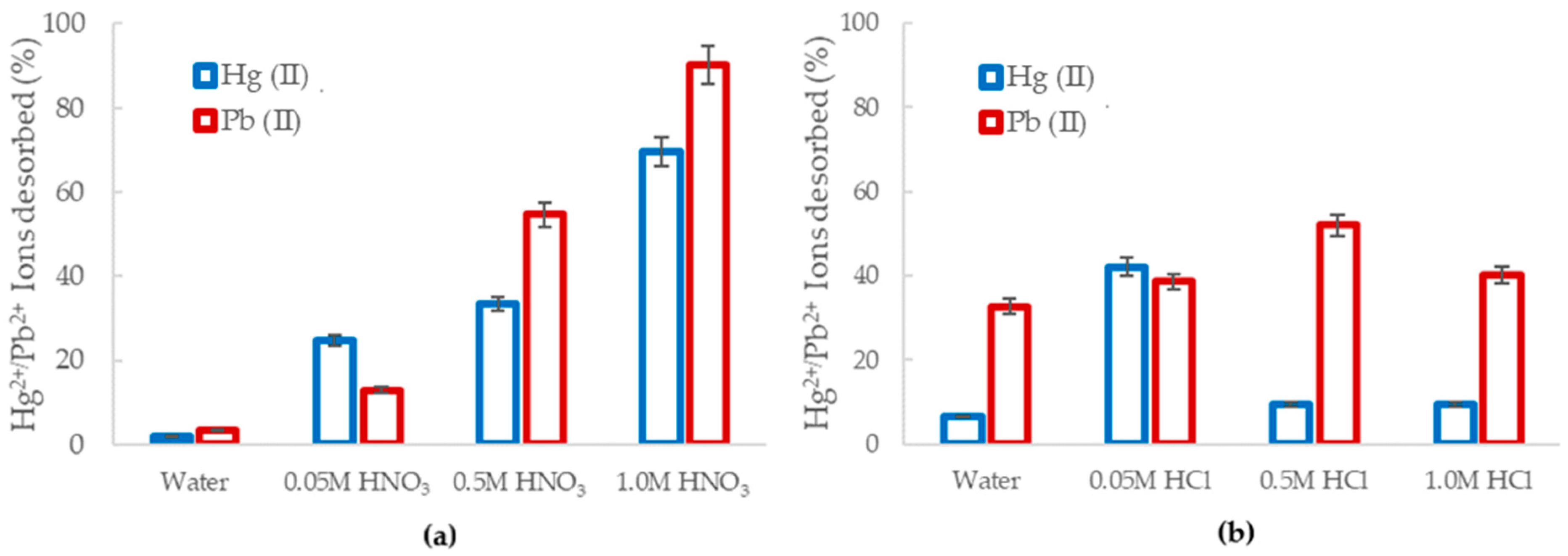 Minerals 13 00654 g009 Minerals 13 00654 g009