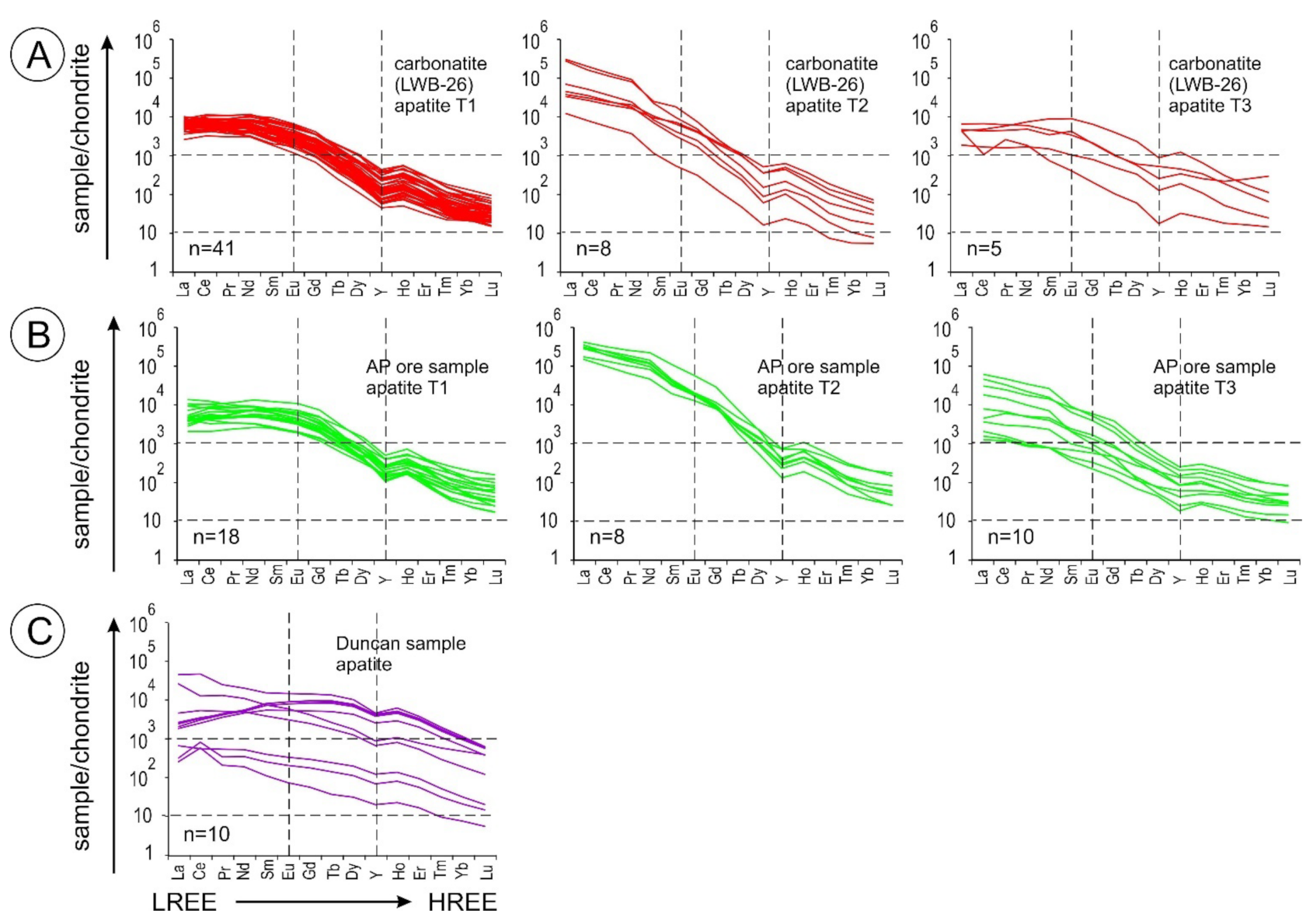Minerals 13 00656 g009