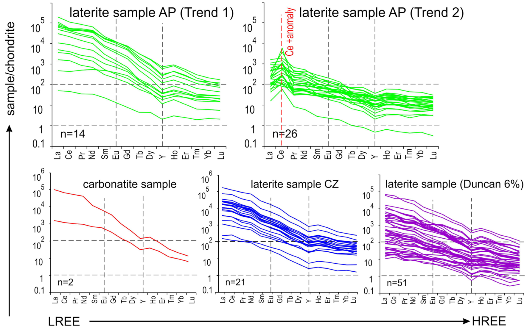 Minerals 13 00656 g016