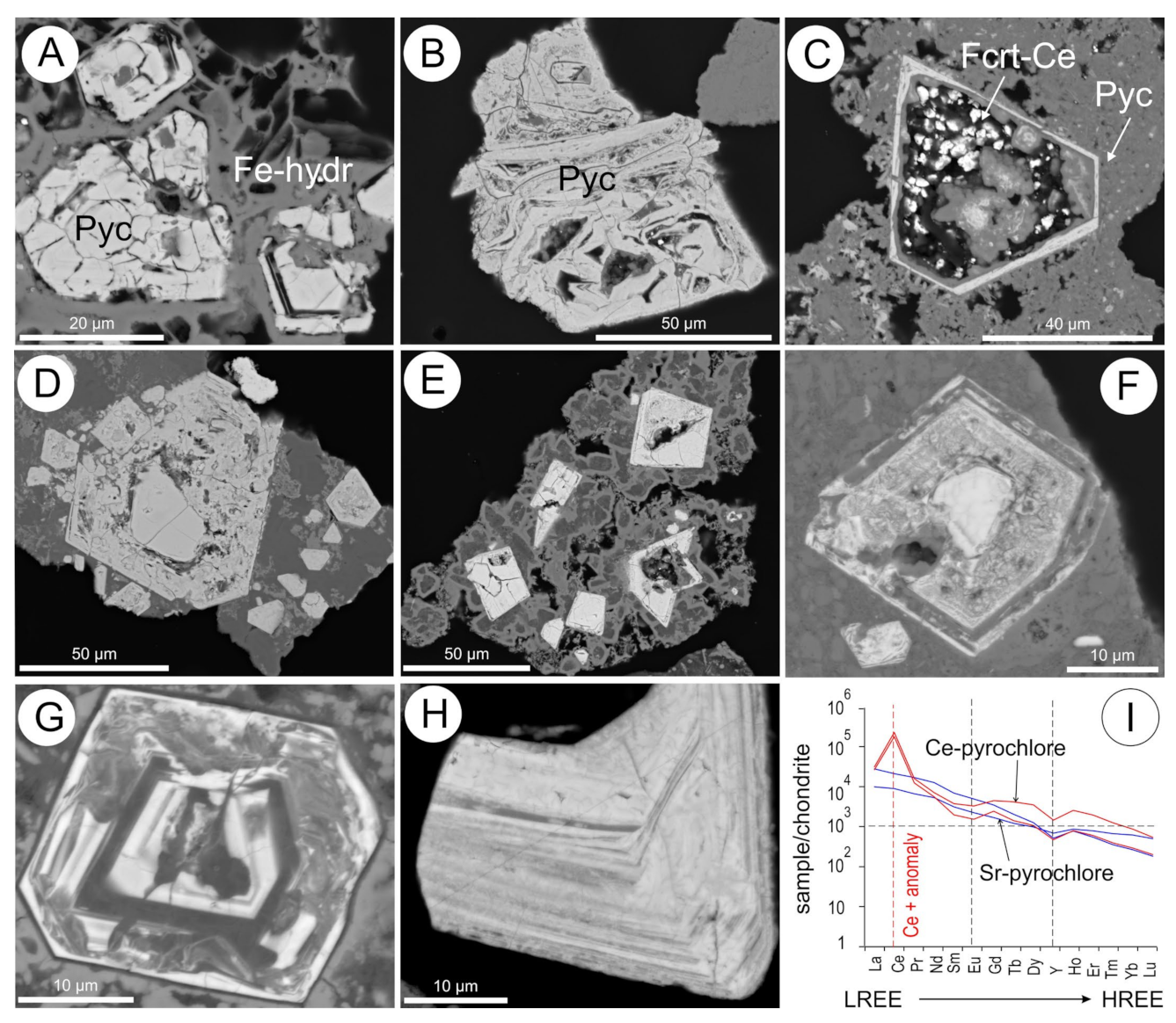 Minerals 13 00656 g019