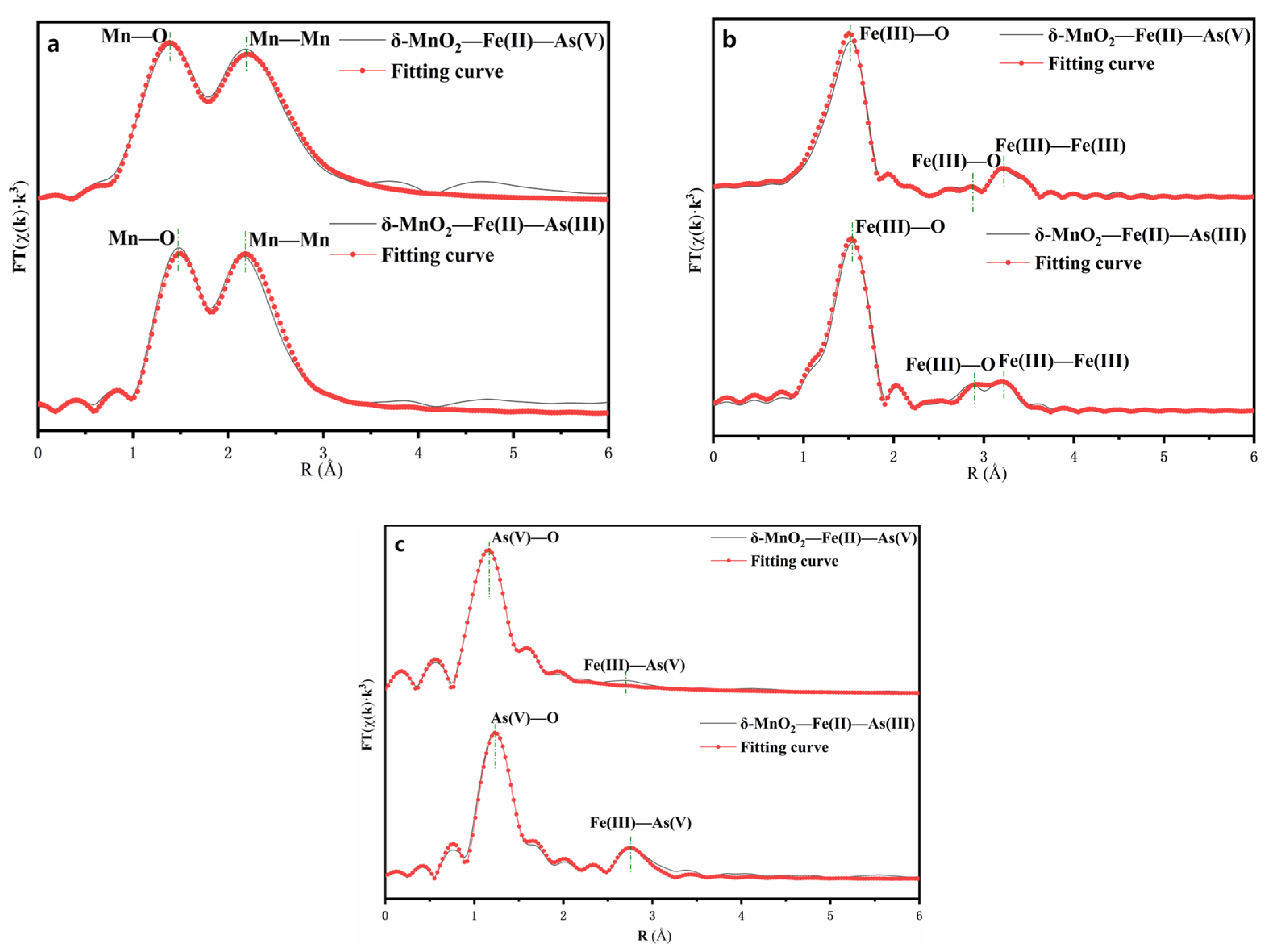 Minerals 13 00657 g010