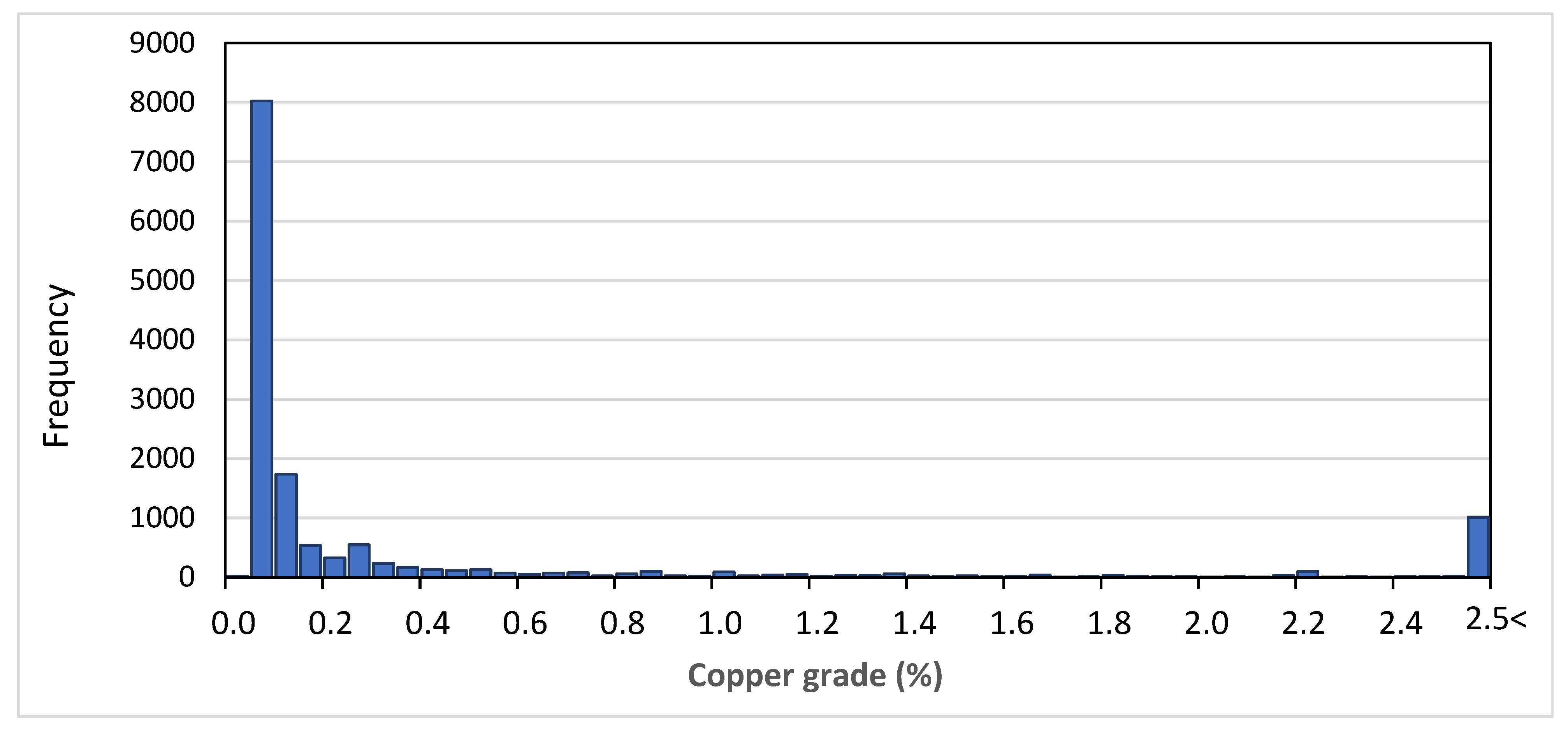 Minerals 13 00658 g003