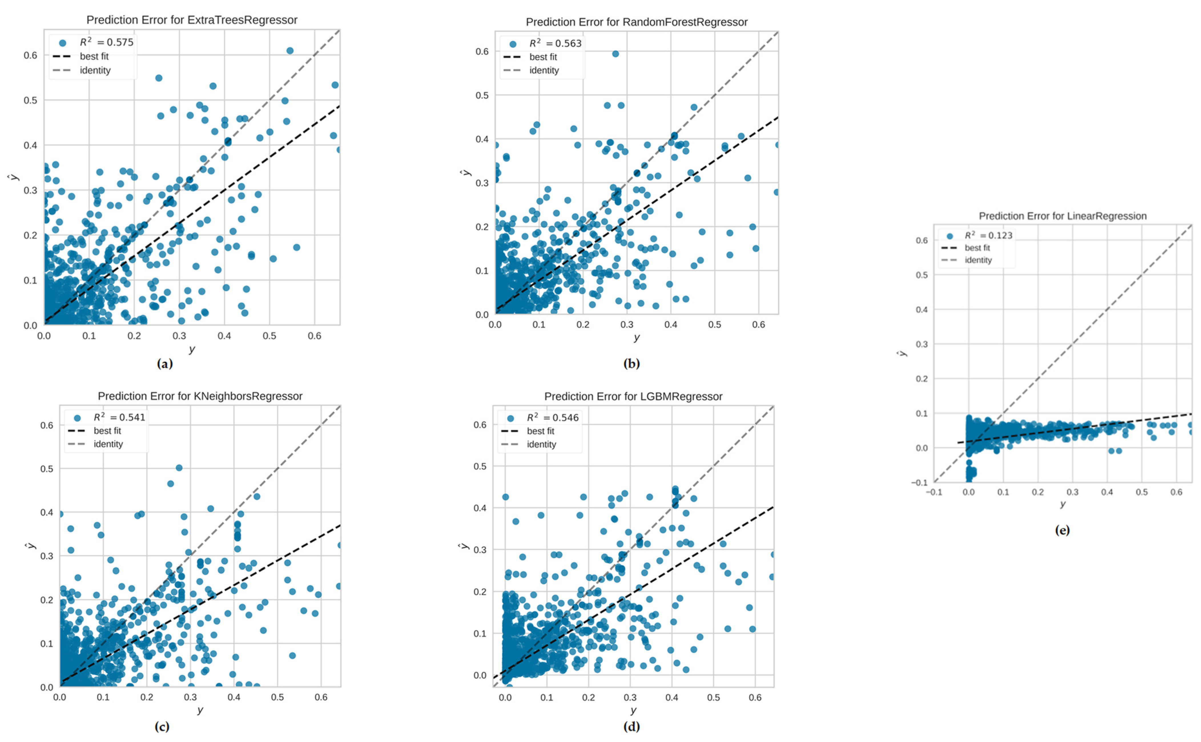 Minerals 13 00658 g009