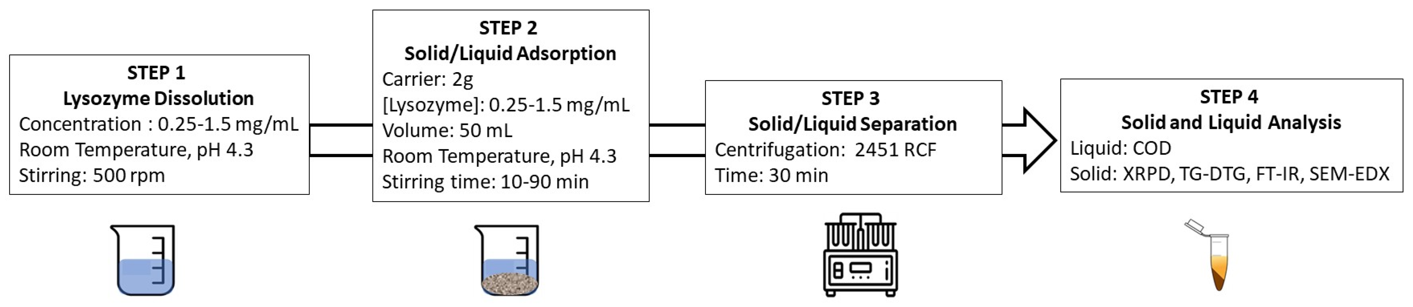 Minerals 13 00660 g001
