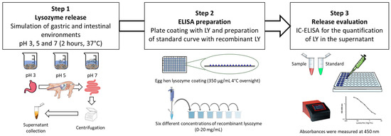 Minerals 13 00660 g002