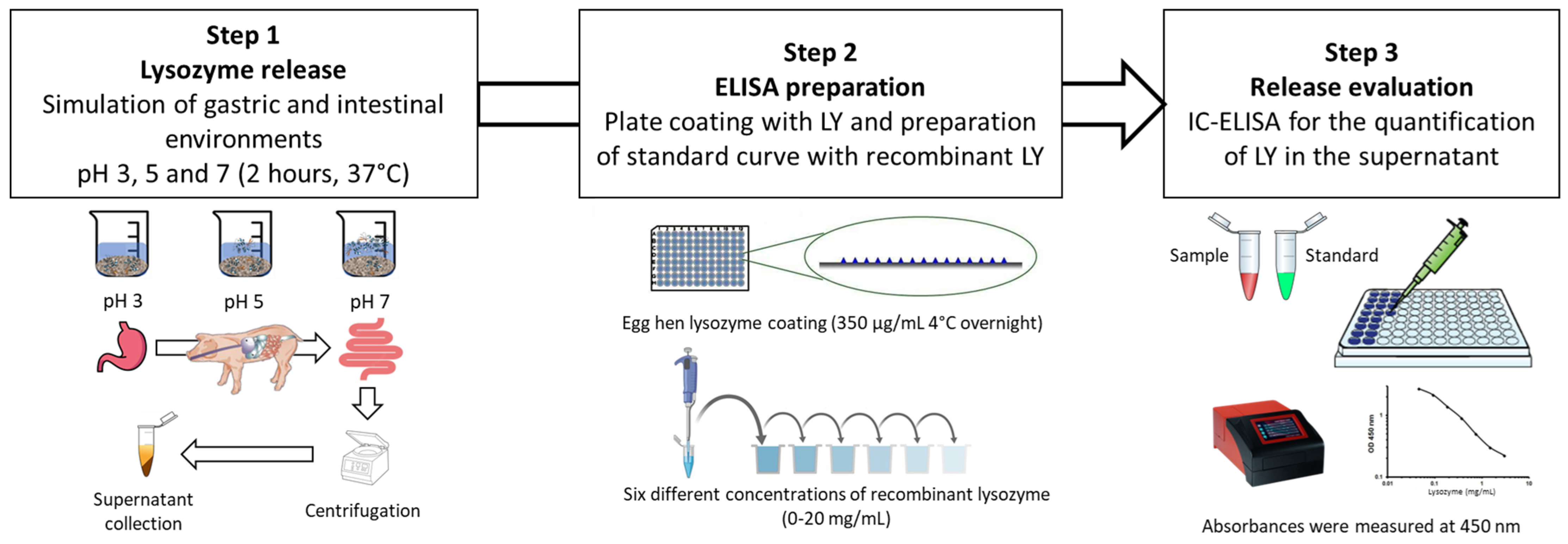 Minerals 13 00660 g002