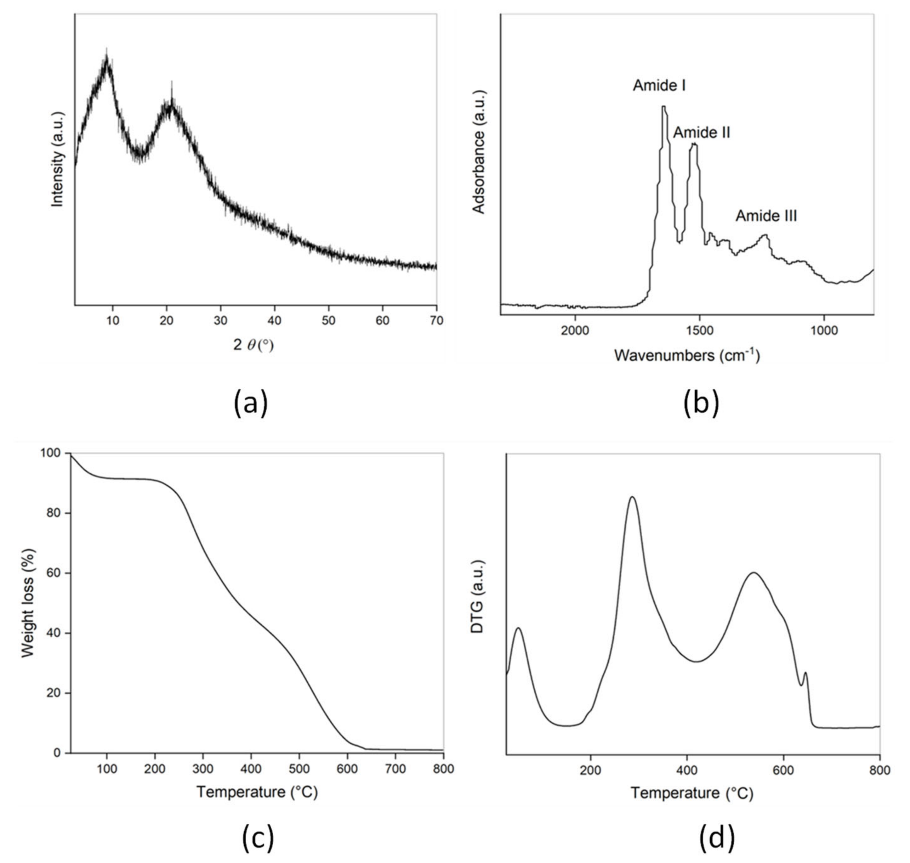 Minerals 13 00660 g003