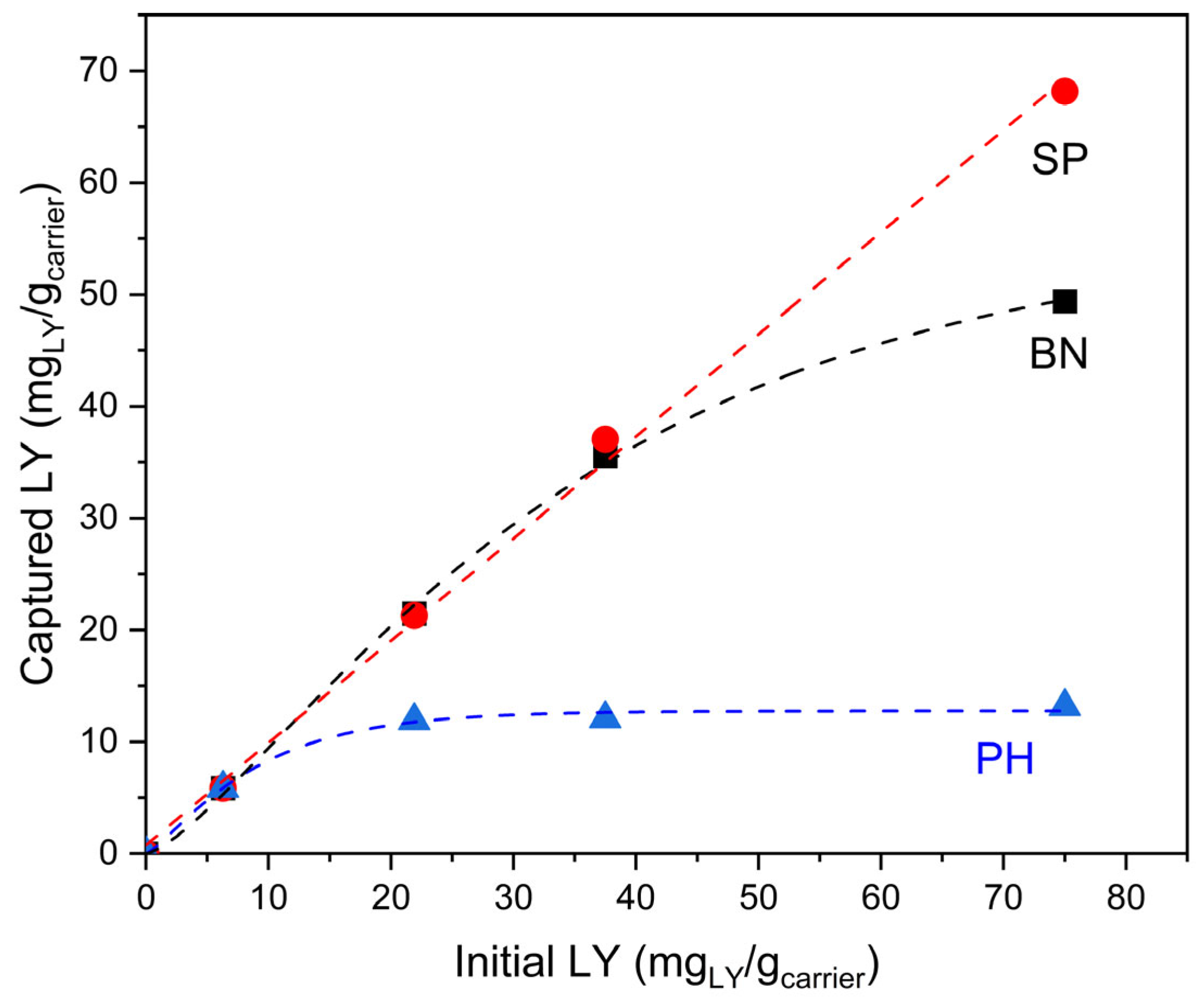 Minerals 13 00660 g007