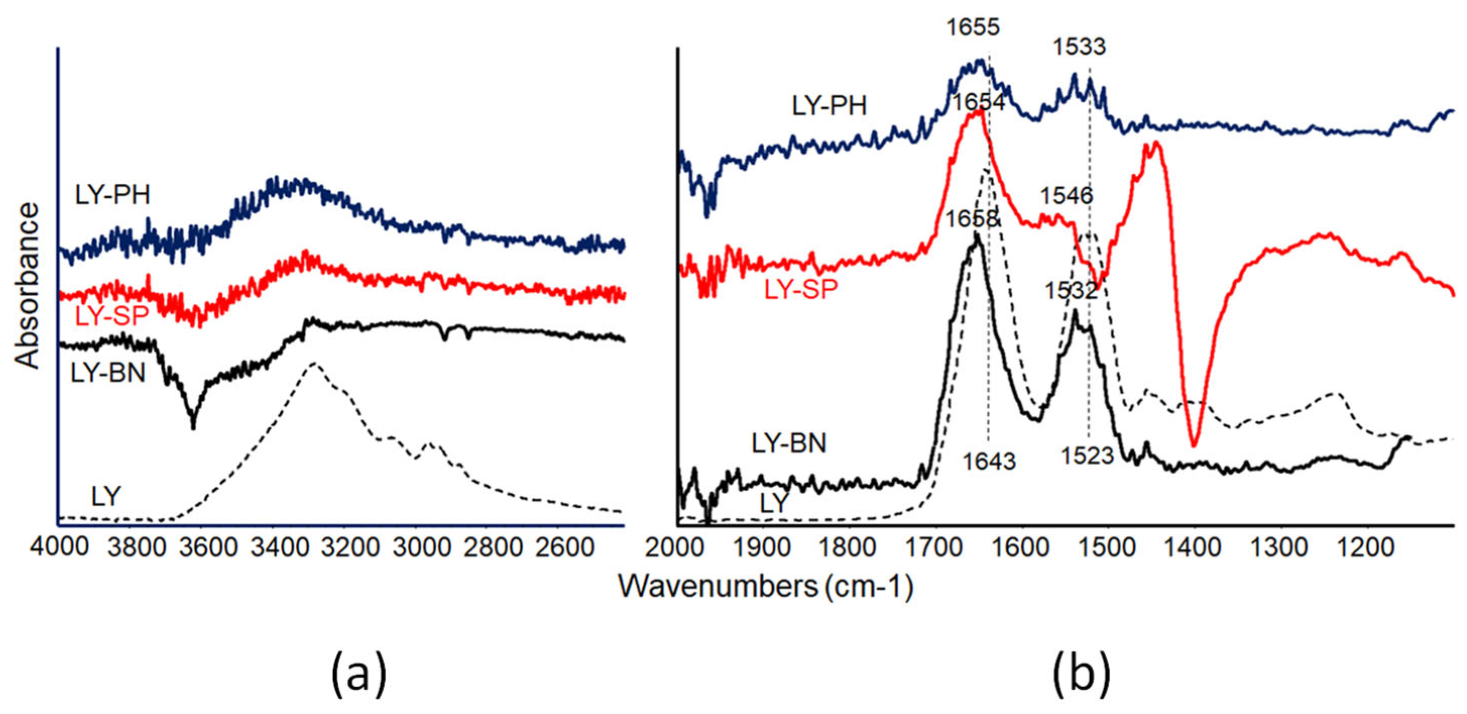 Minerals 13 00660 g008