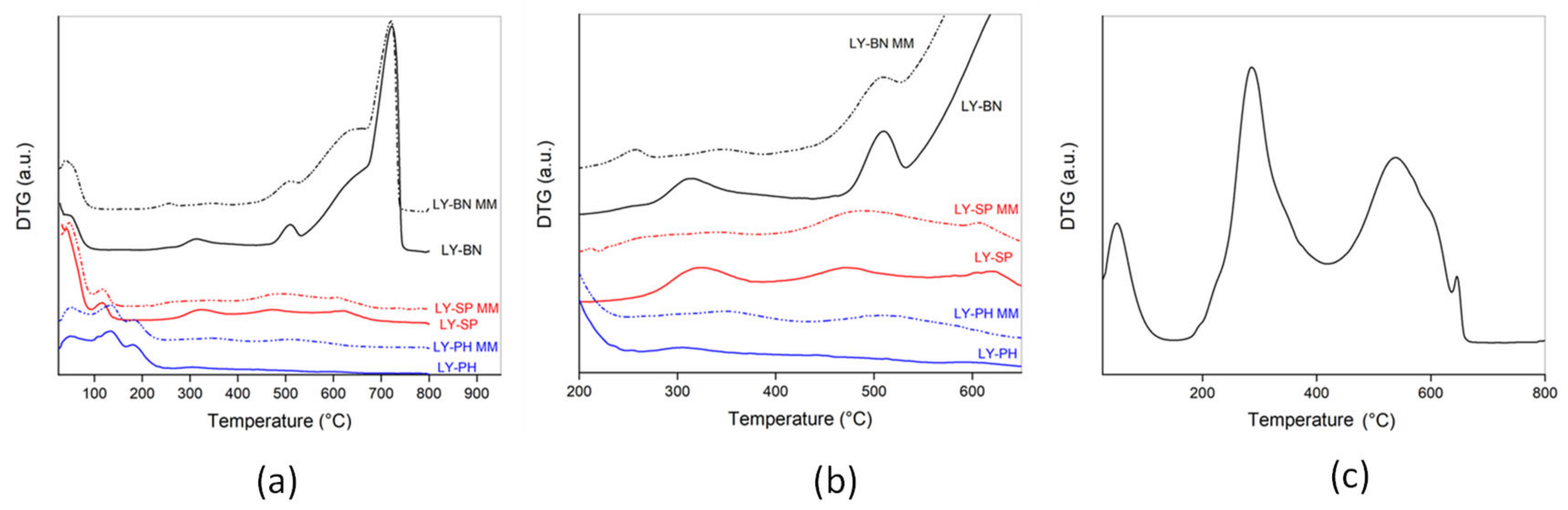 Minerals 13 00660 g009