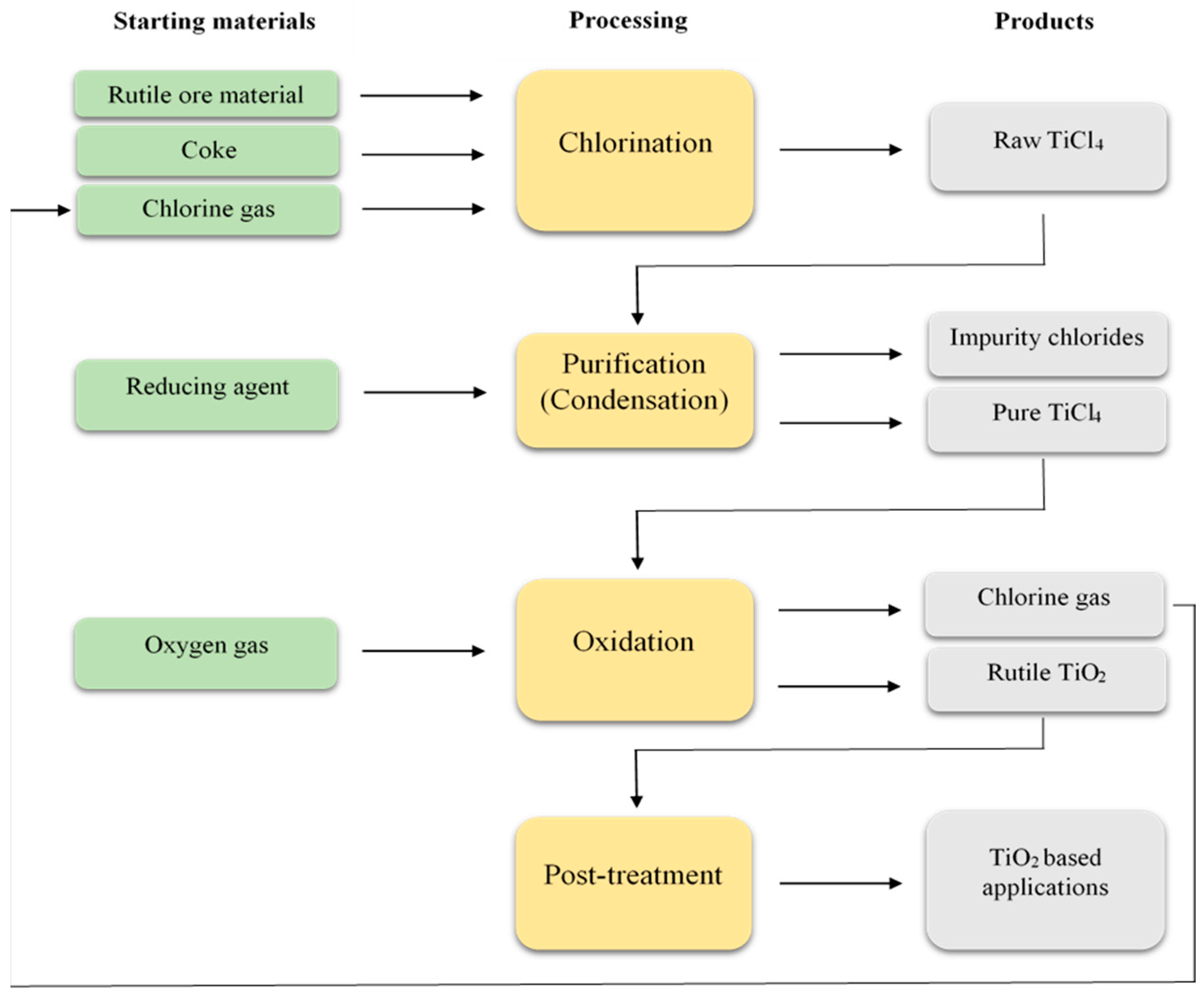Minerals 13 00662 g002