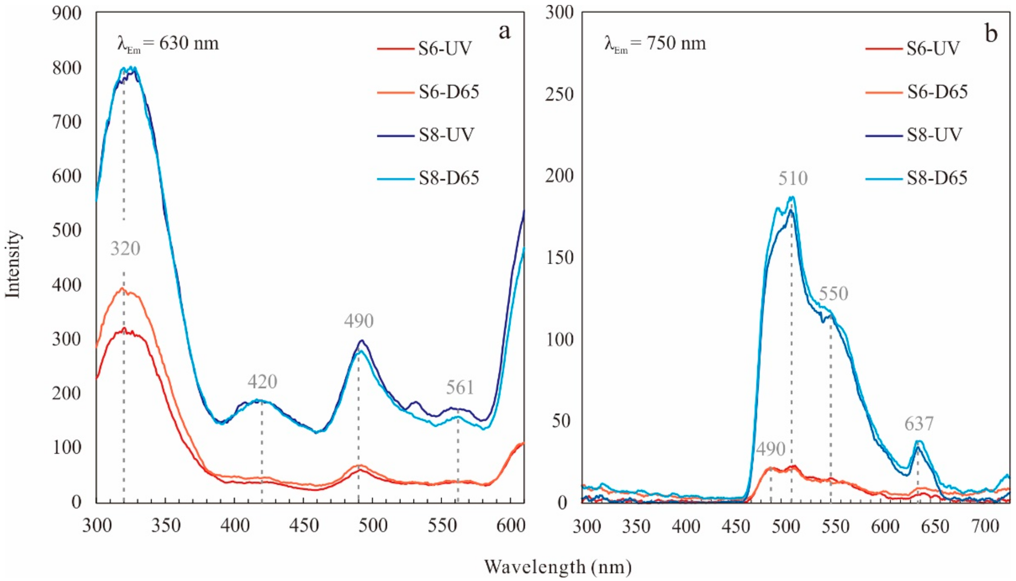 Minerals 13 00663 g006