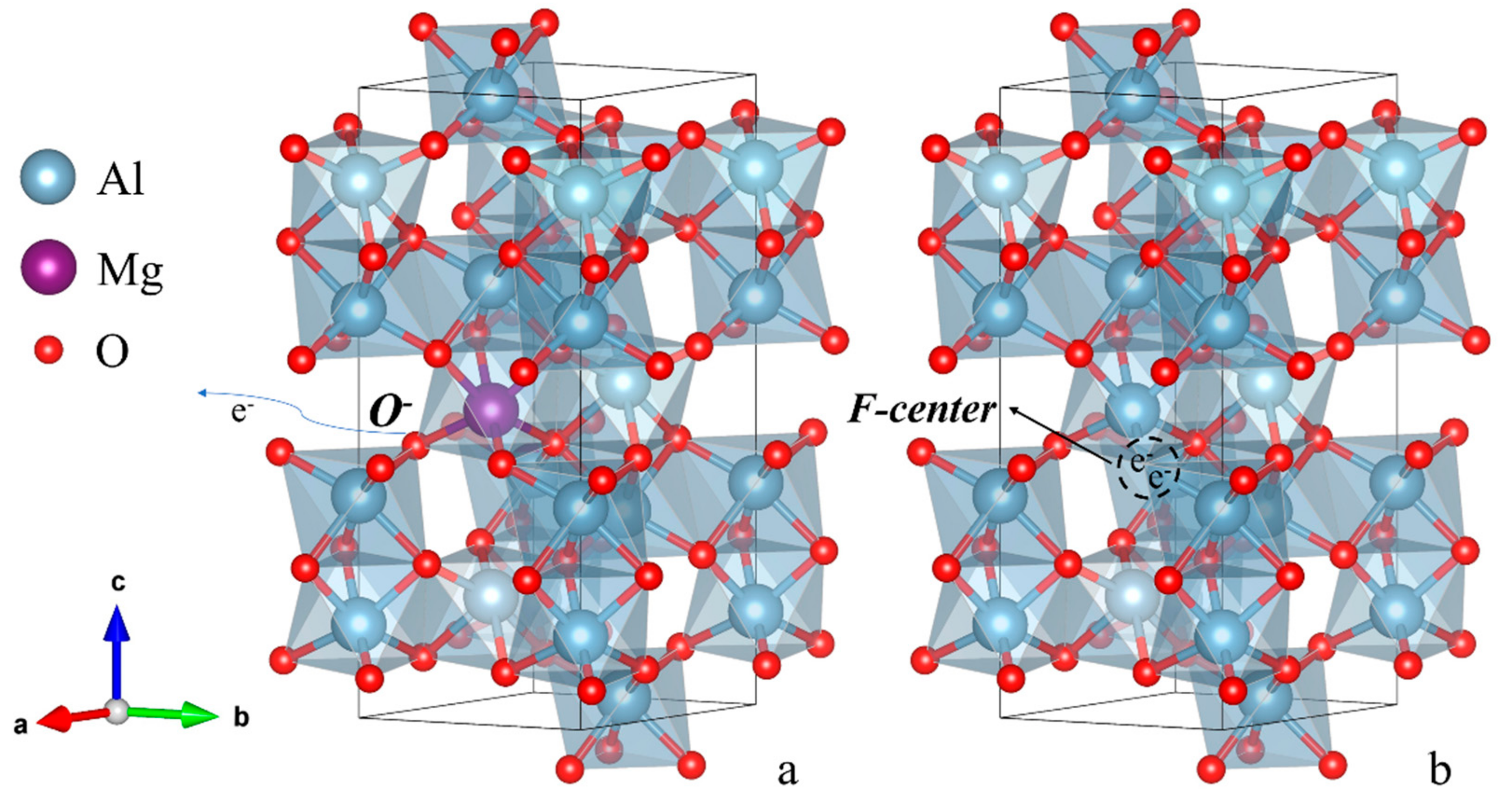 Minerals 13 00663 g008
