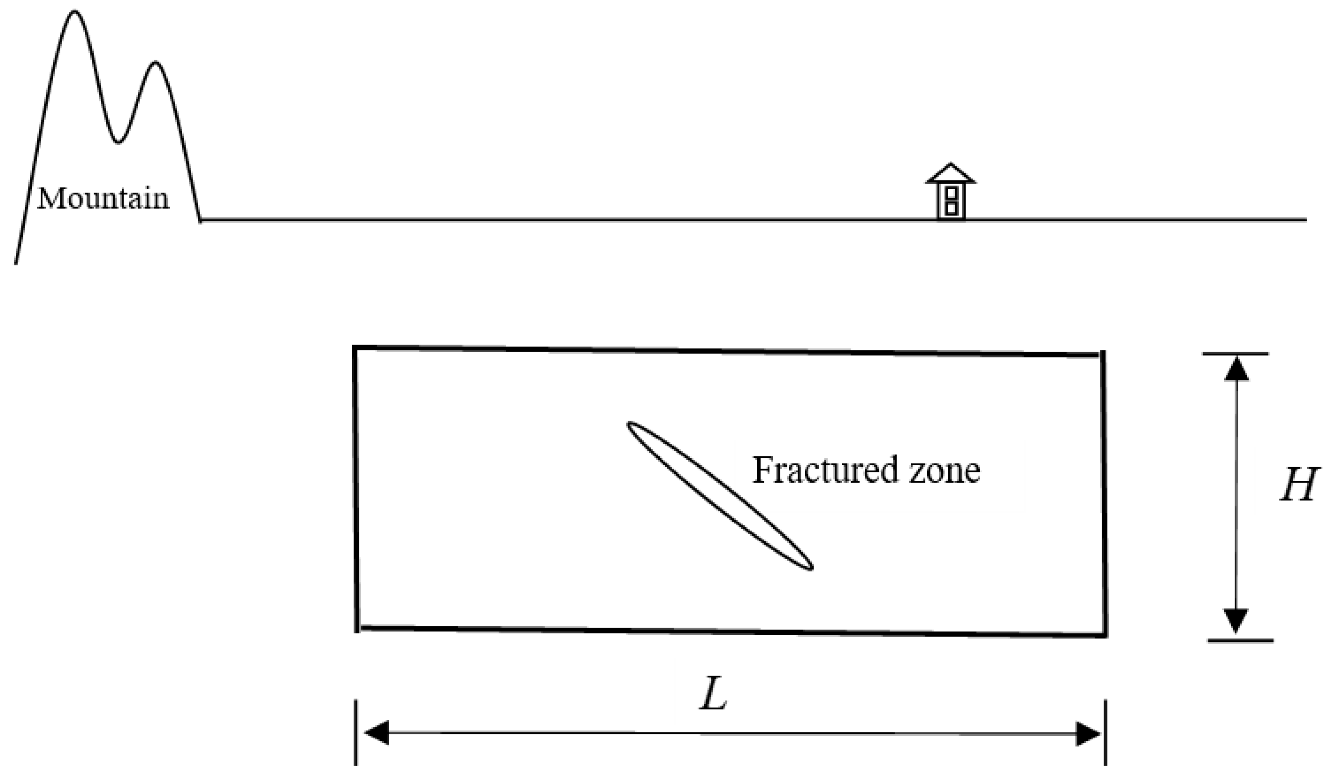 Minerals 13 00664 g001