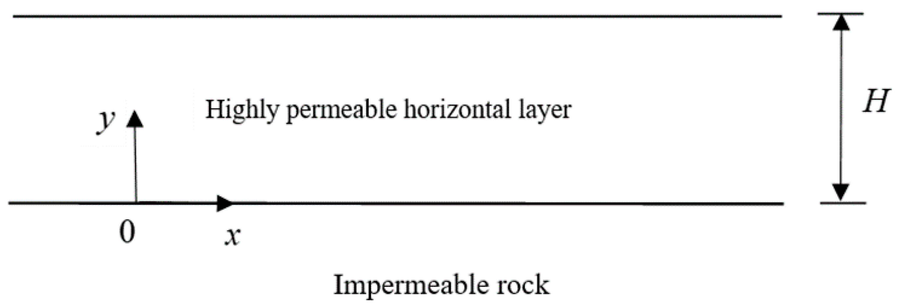 Minerals 13 00664 g002