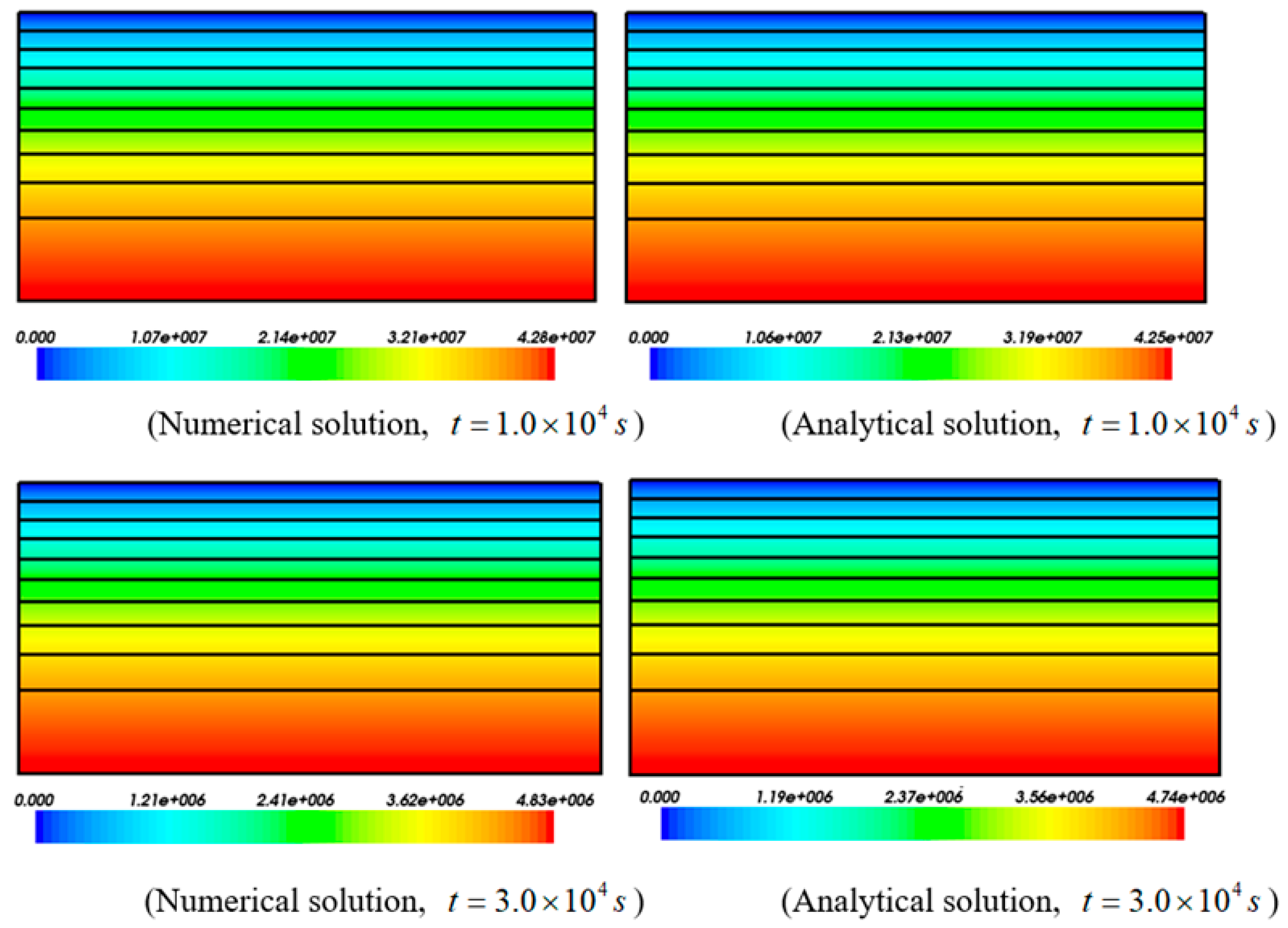Minerals 13 00664 g004