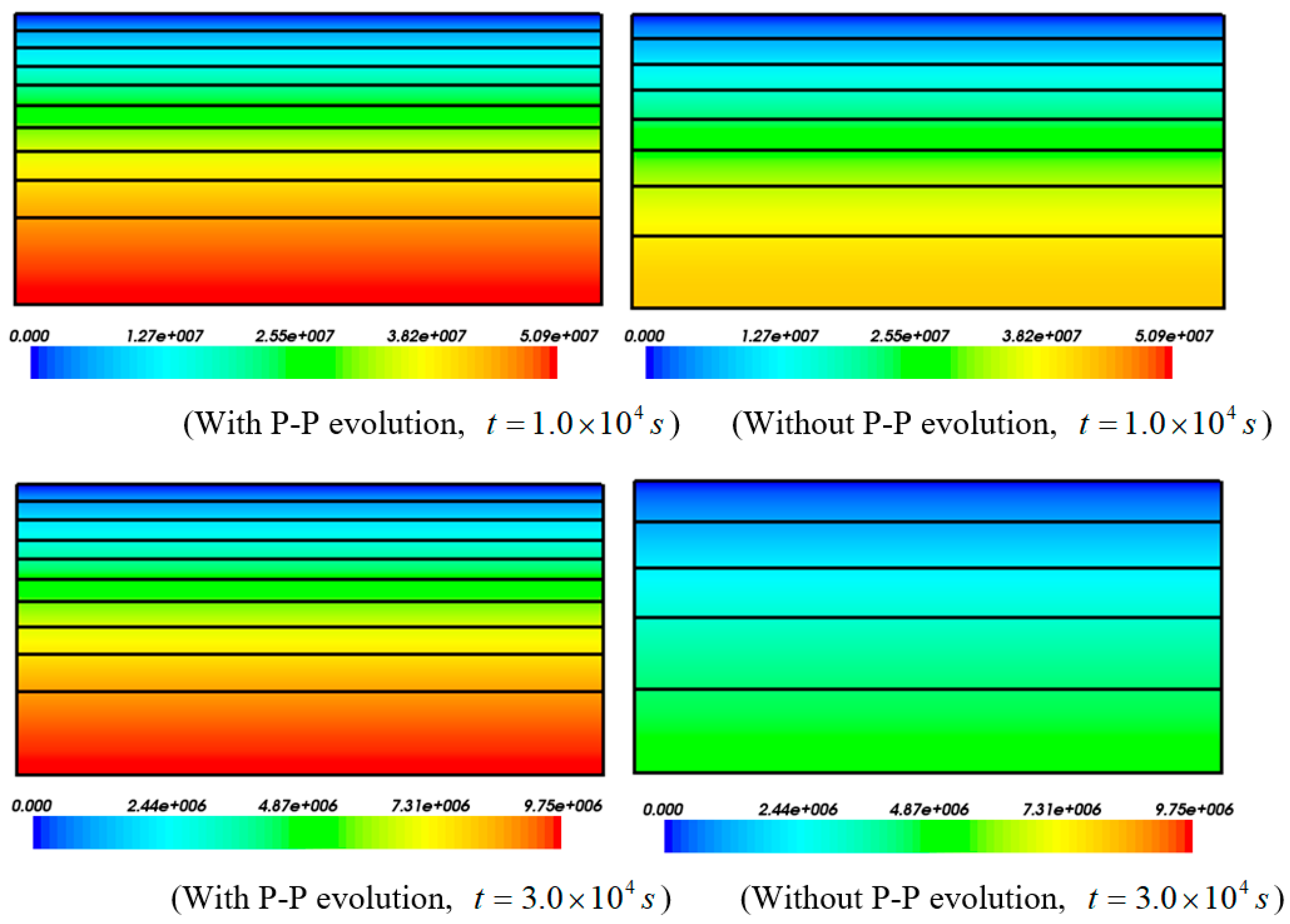Minerals 13 00664 g005