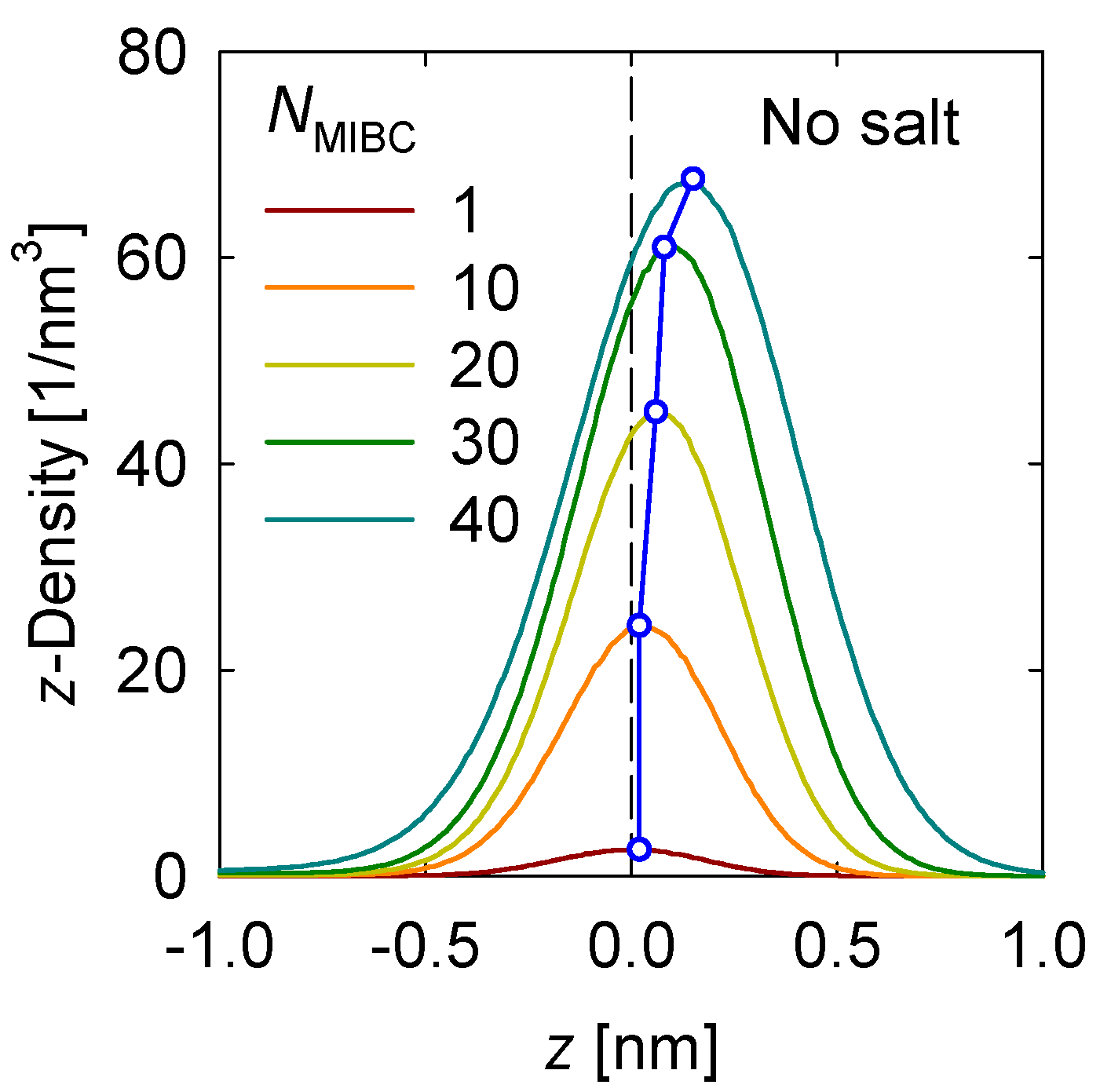 Minerals 13 00665 g002