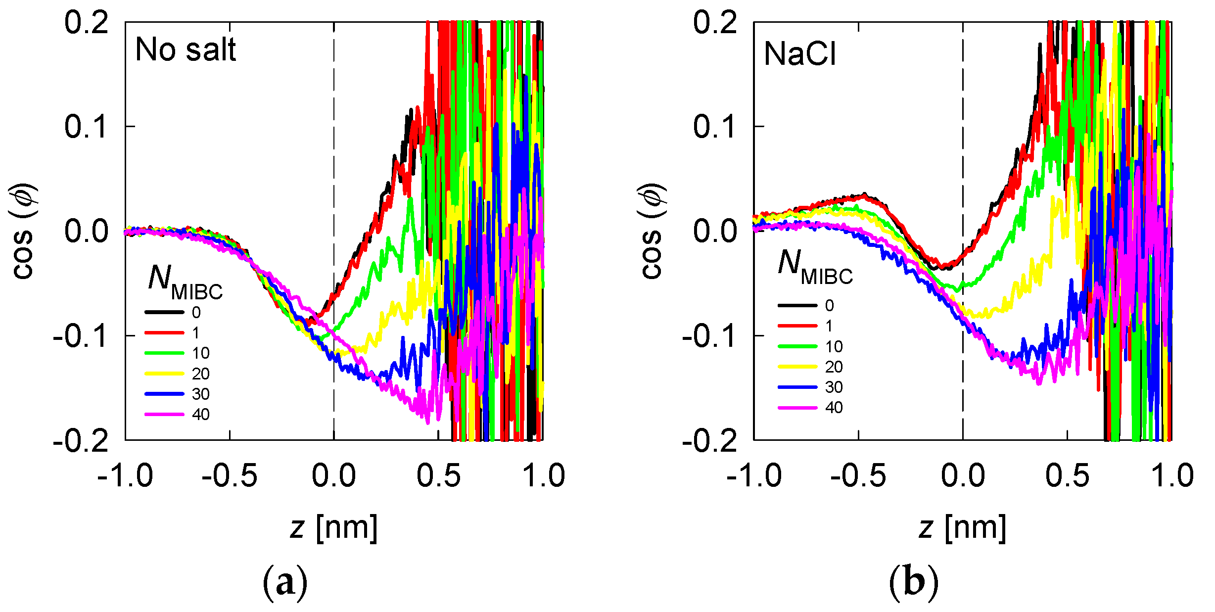 Minerals 13 00665 g007