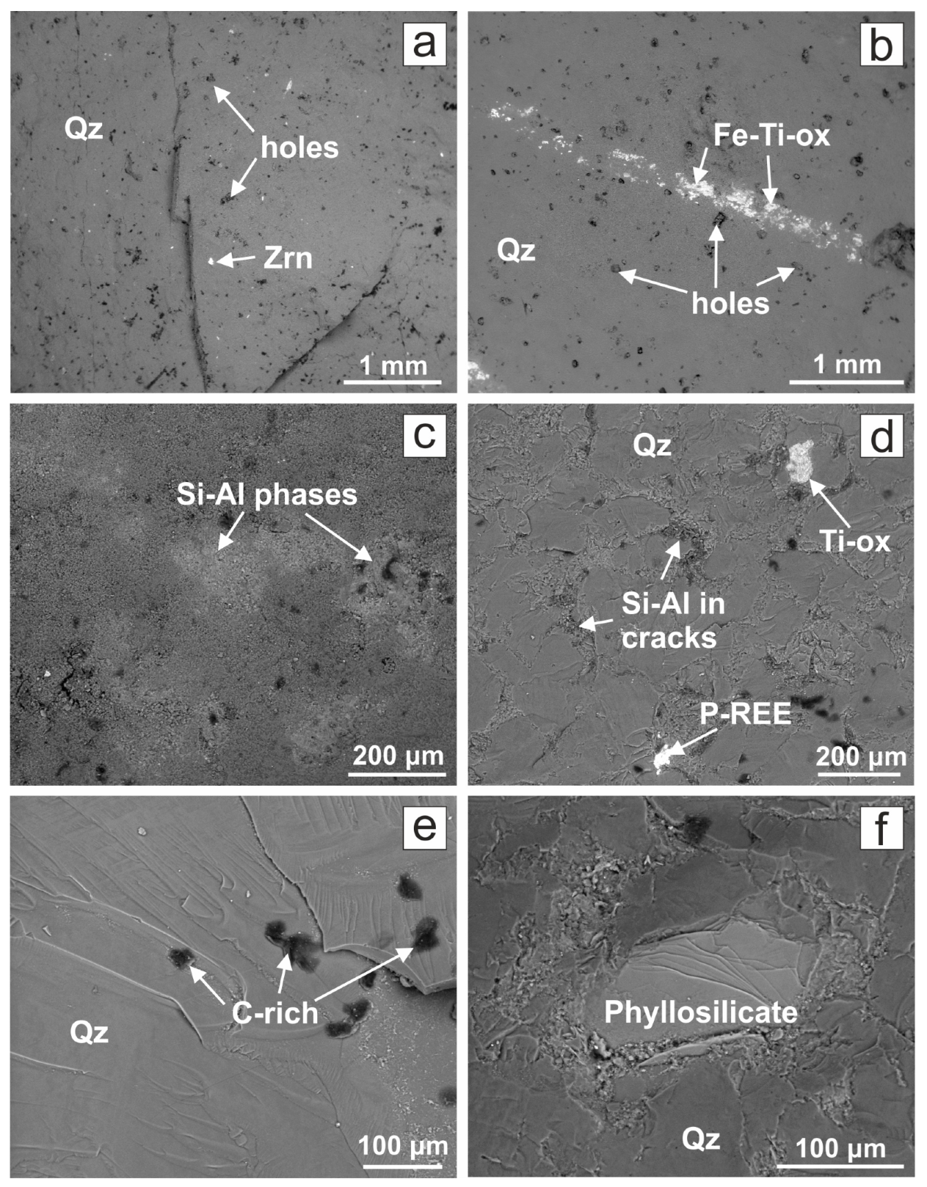 Minerals 13 00666 g003 Minerals 13 00666 g003