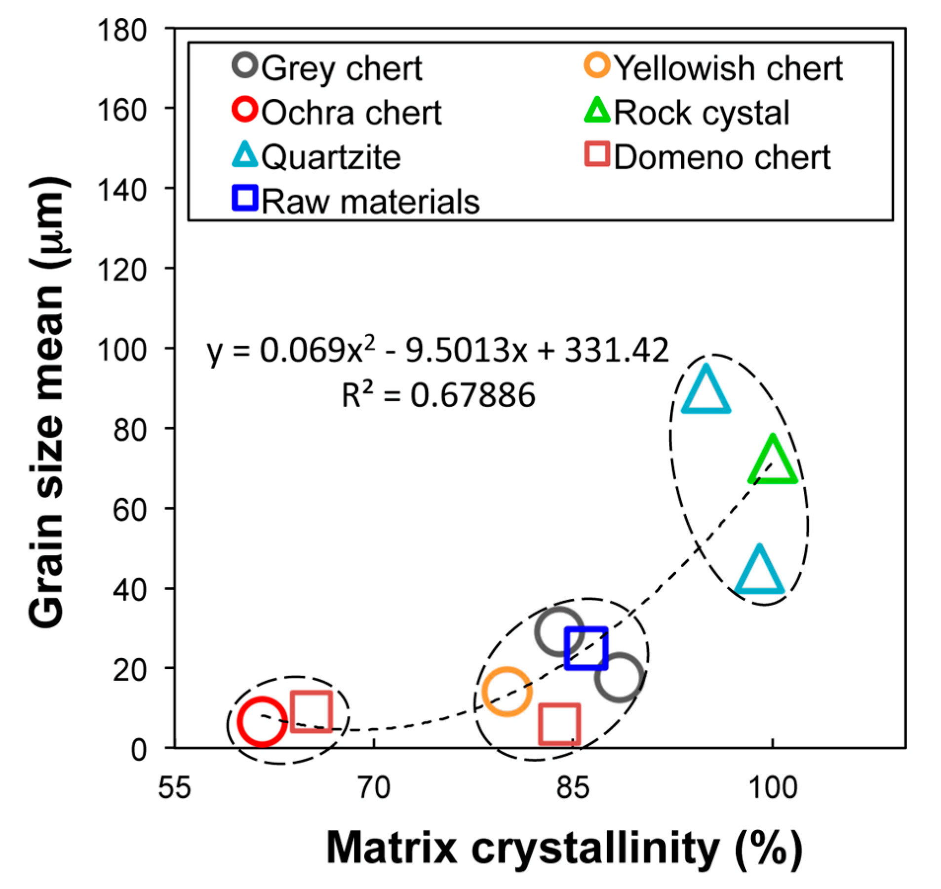 Minerals 13 00666 g006 Minerals 13 00666 g006