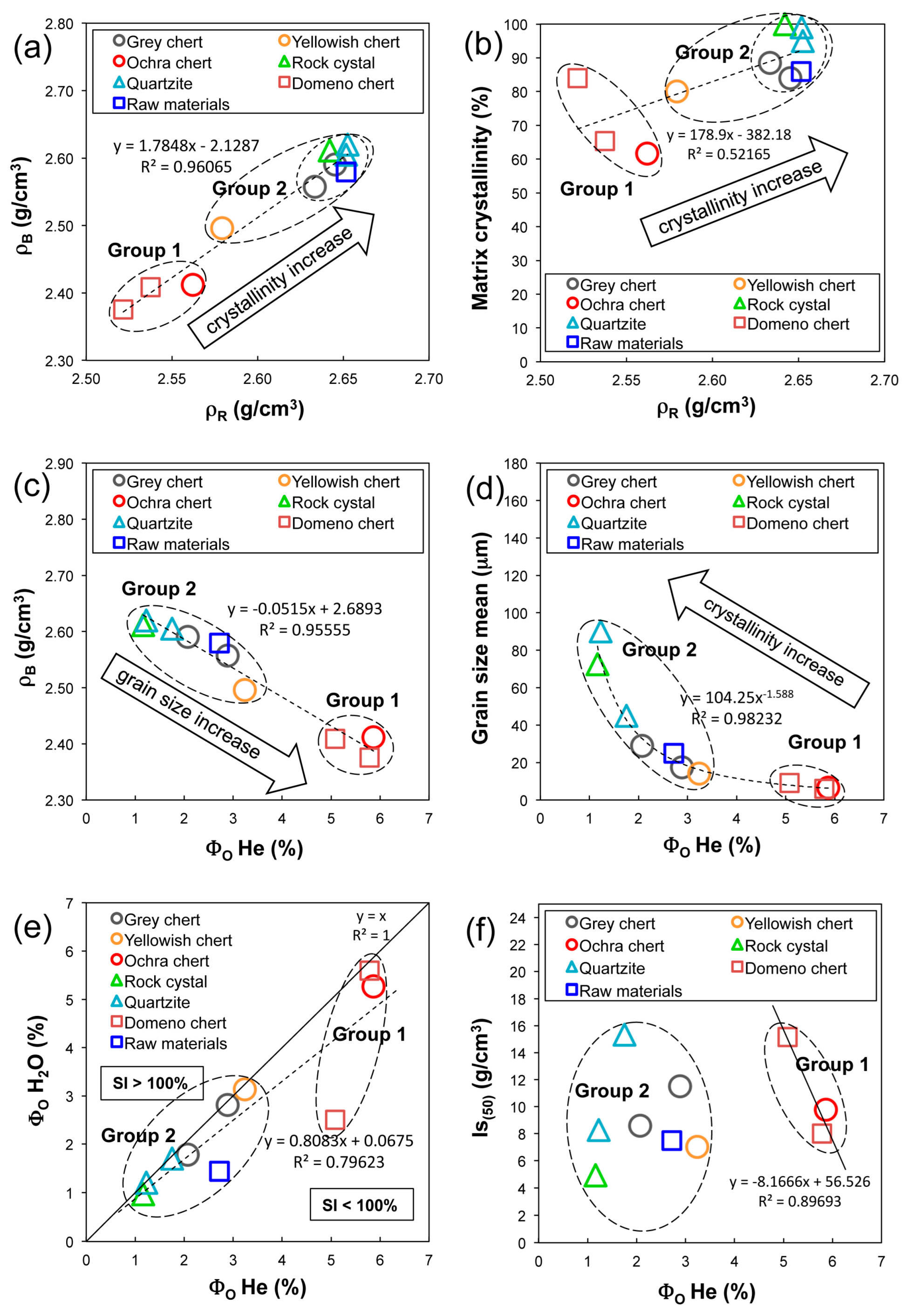 Minerals 13 00666 g007 Minerals 13 00666 g007