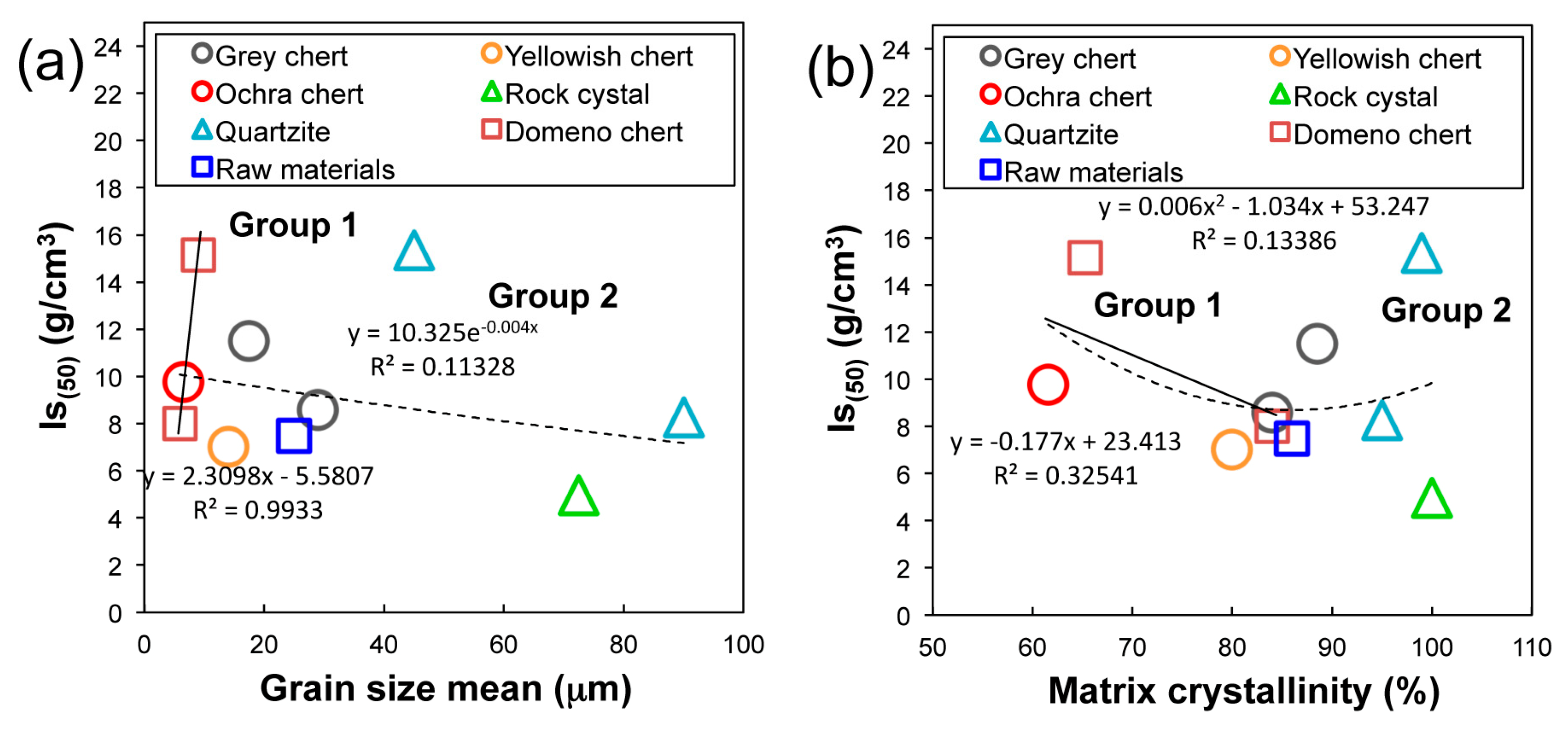 Minerals 13 00666 g008 Minerals 13 00666 g008