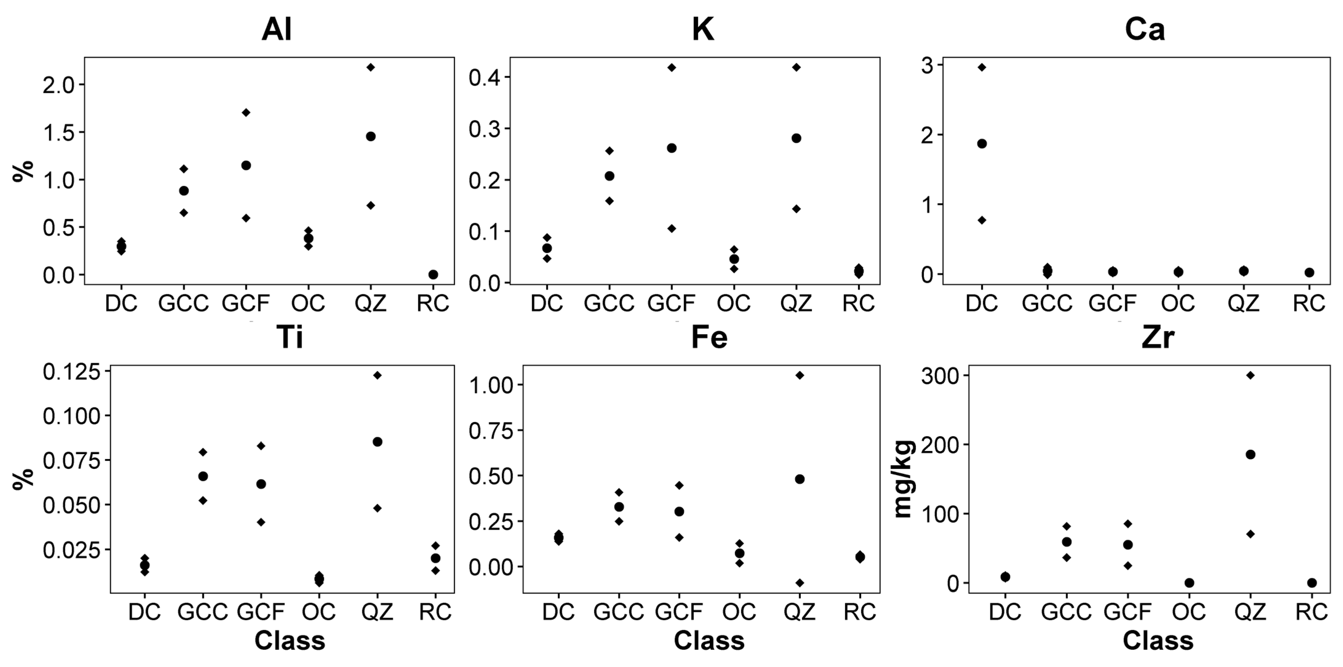 Minerals 13 00666 g009 Minerals 13 00666 g009