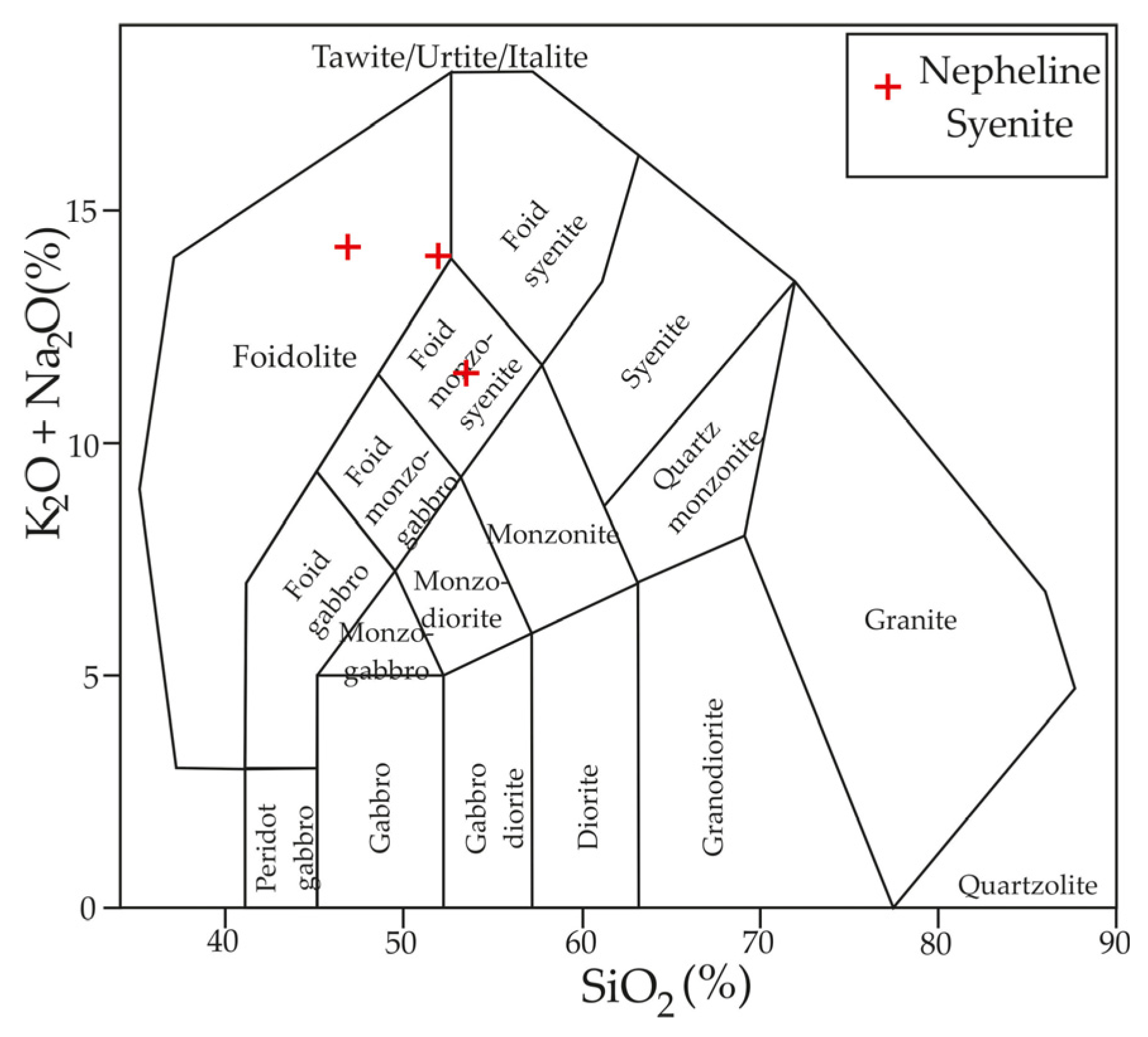Minerals 13 00667 g007 Minerals 13 00667 g007