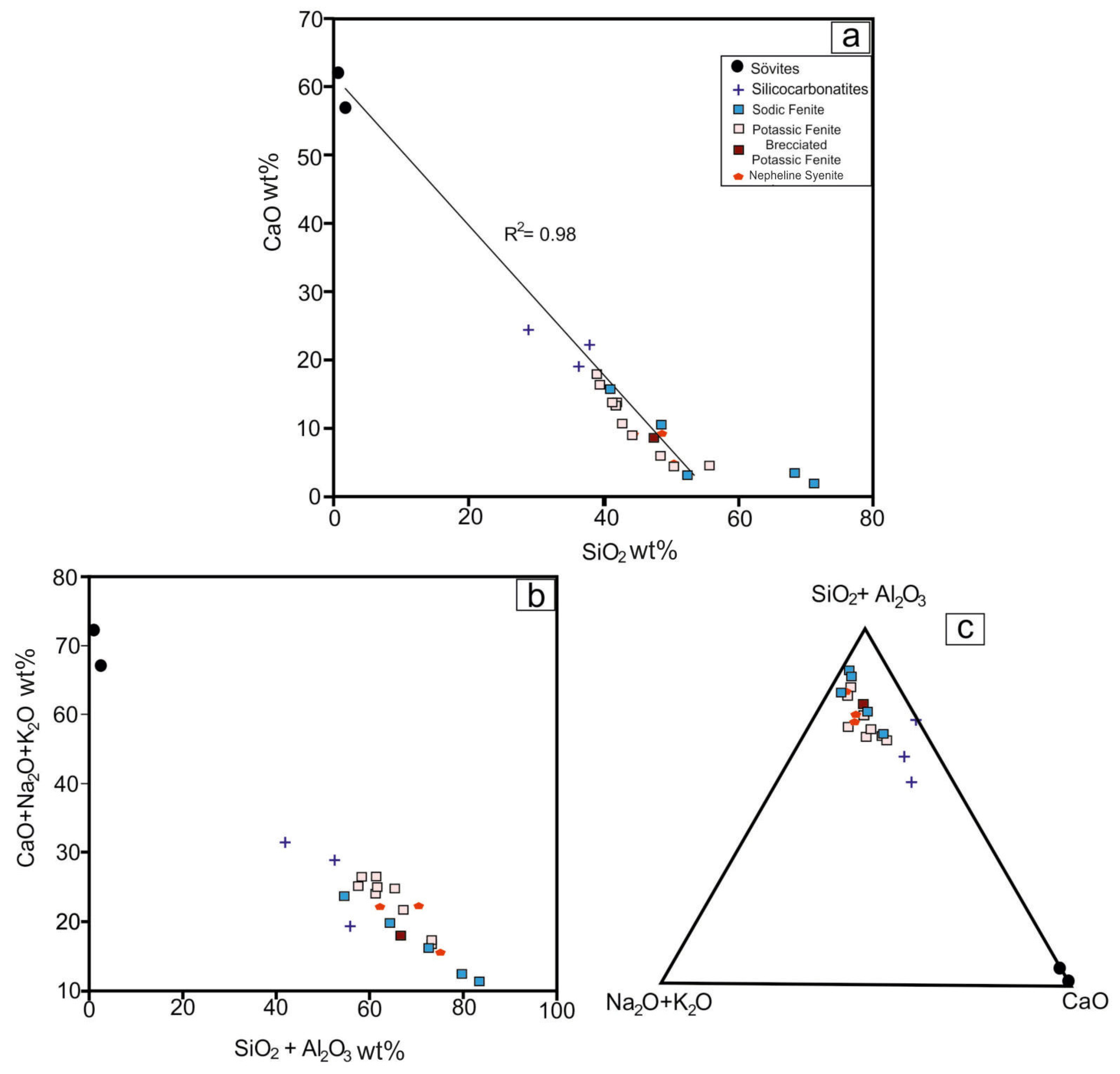 Minerals 13 00667 g009 Minerals 13 00667 g009