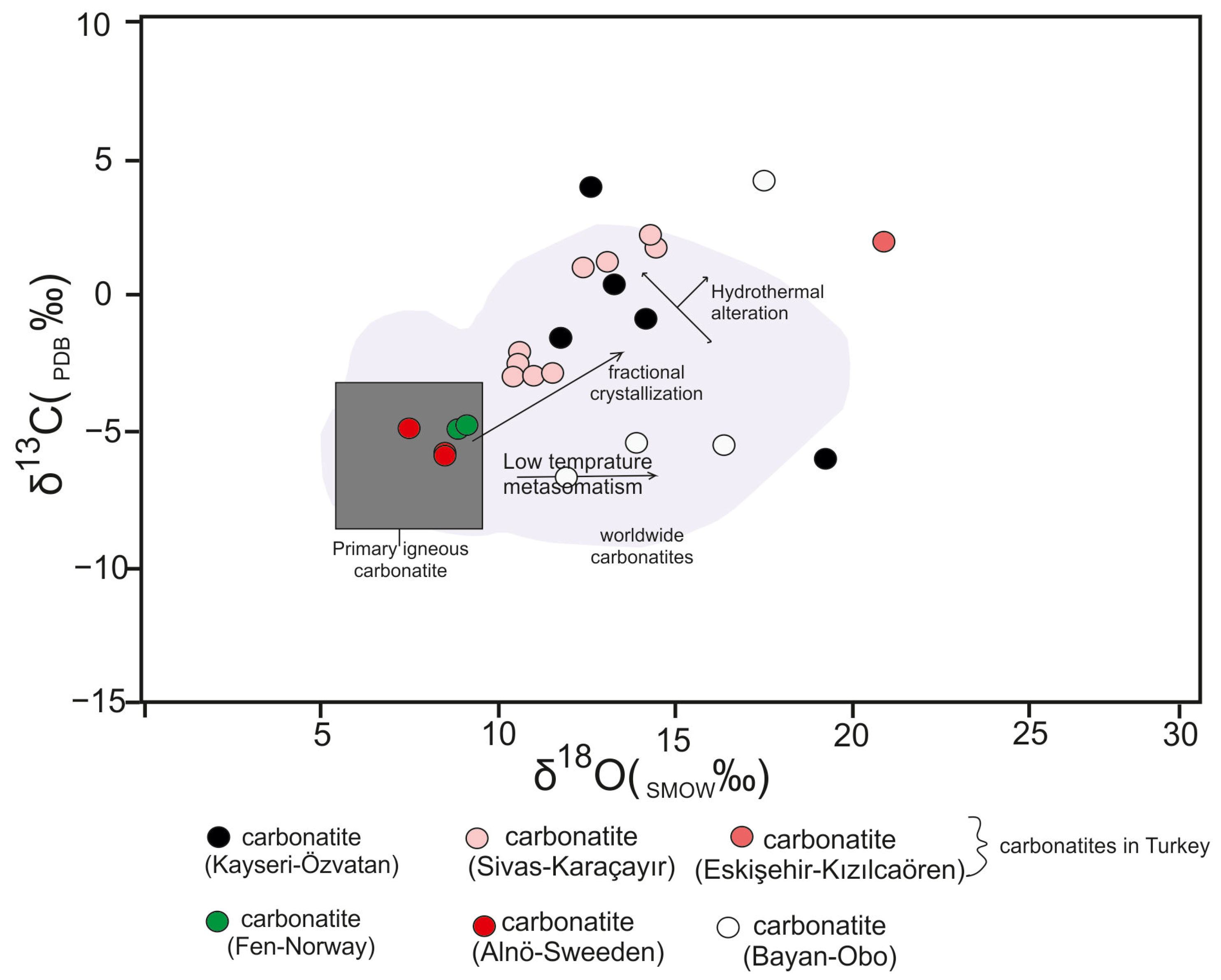 Minerals 13 00667 g012 Minerals 13 00667 g012