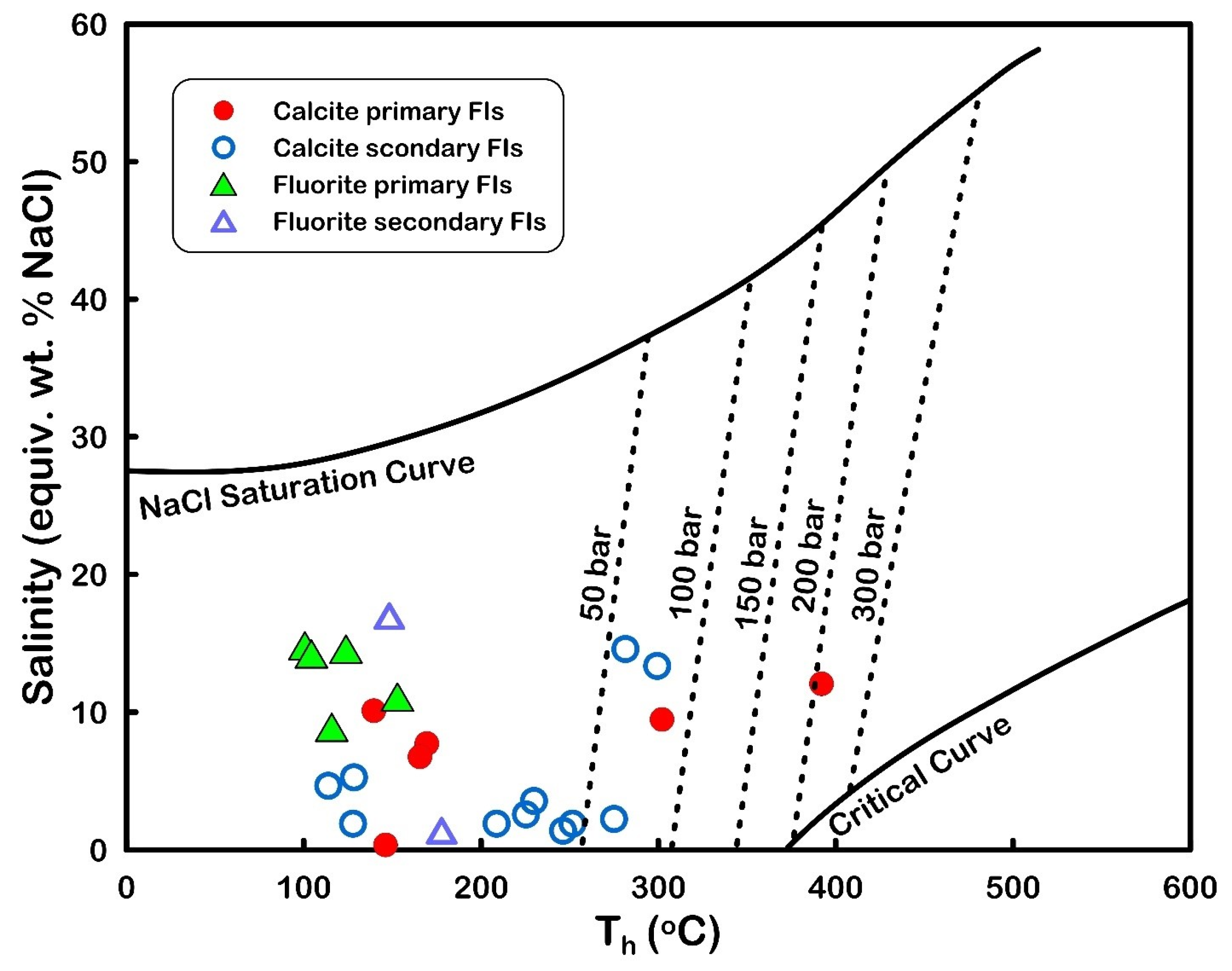 Minerals 13 00667 g015 Minerals 13 00667 g015