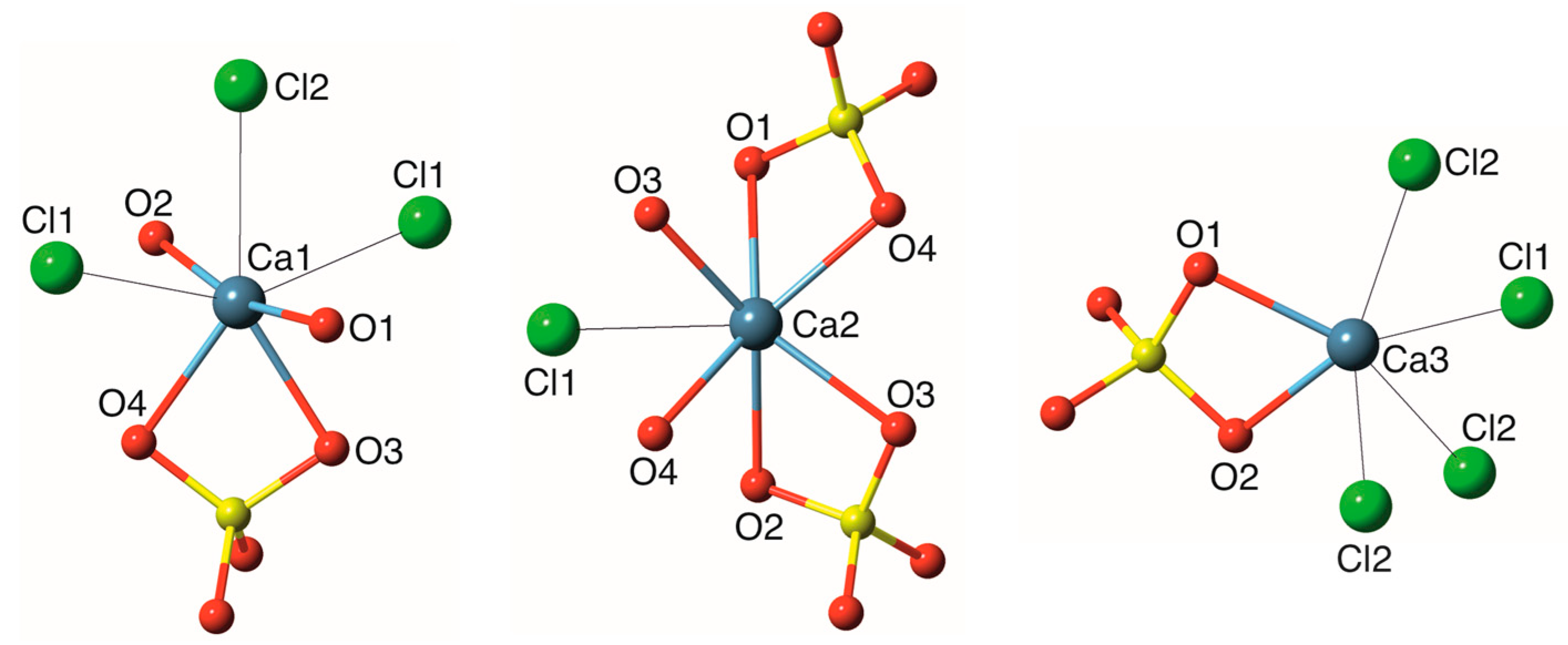 Minerals 13 00668 g003 Minerals 13 00668 g003