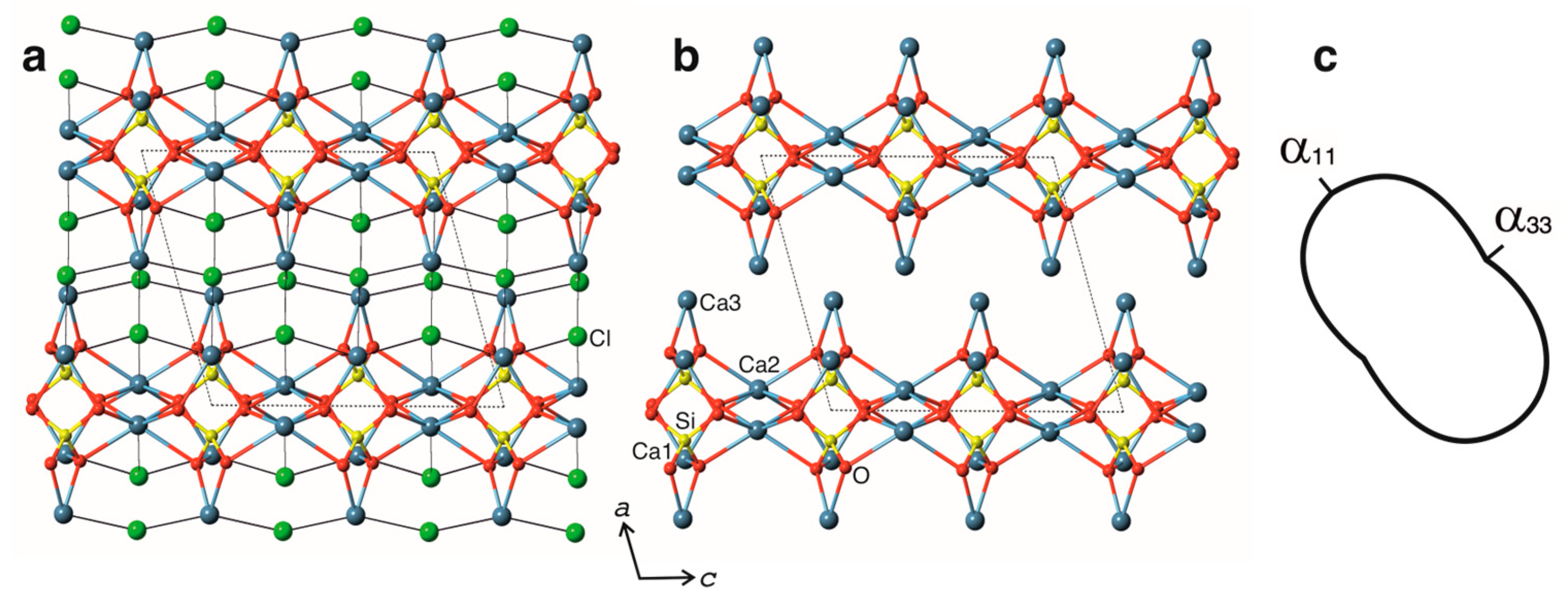 Minerals 13 00668 g004 Minerals 13 00668 g004