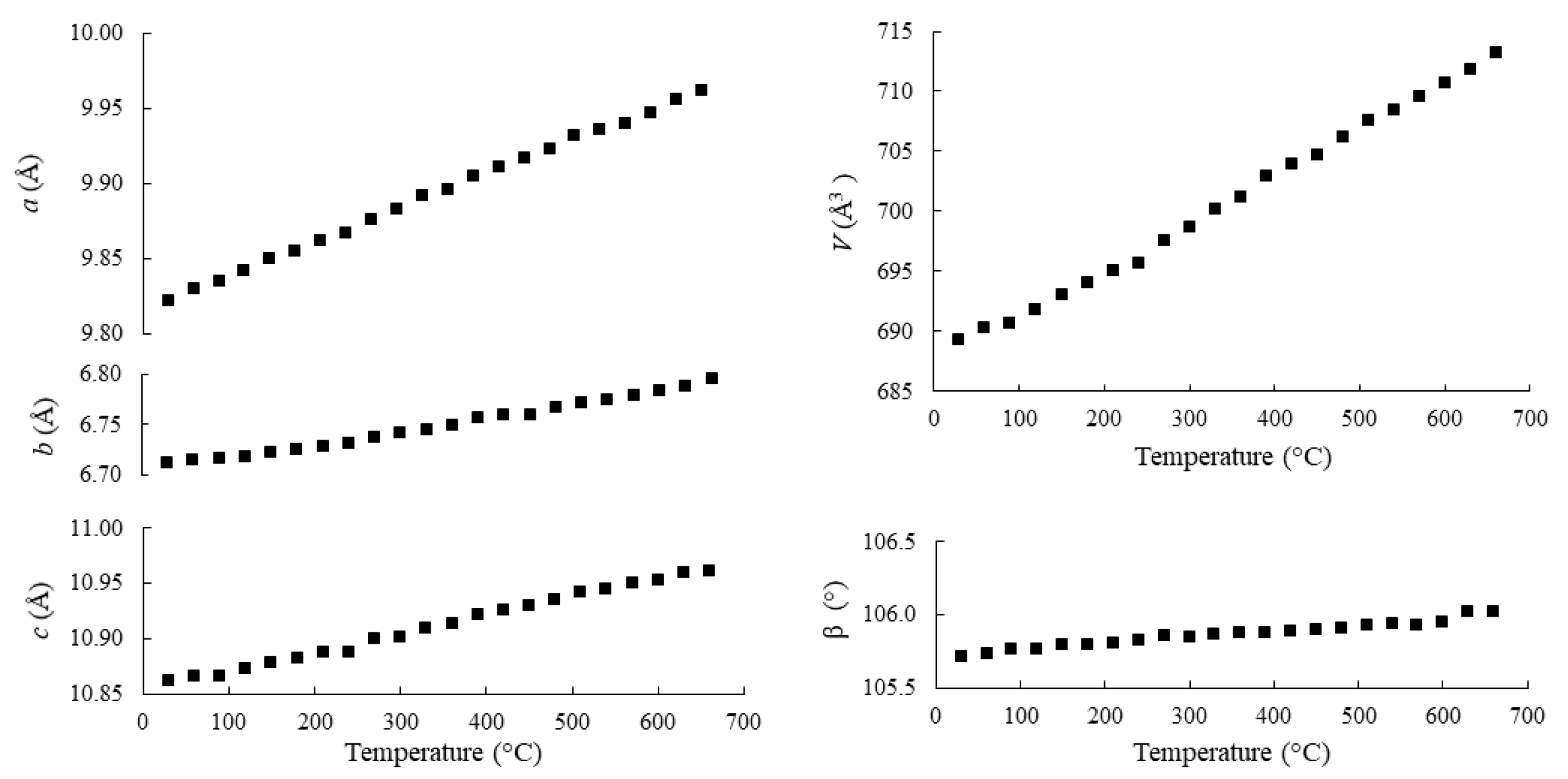 Minerals 13 00668 g006 Minerals 13 00668 g006