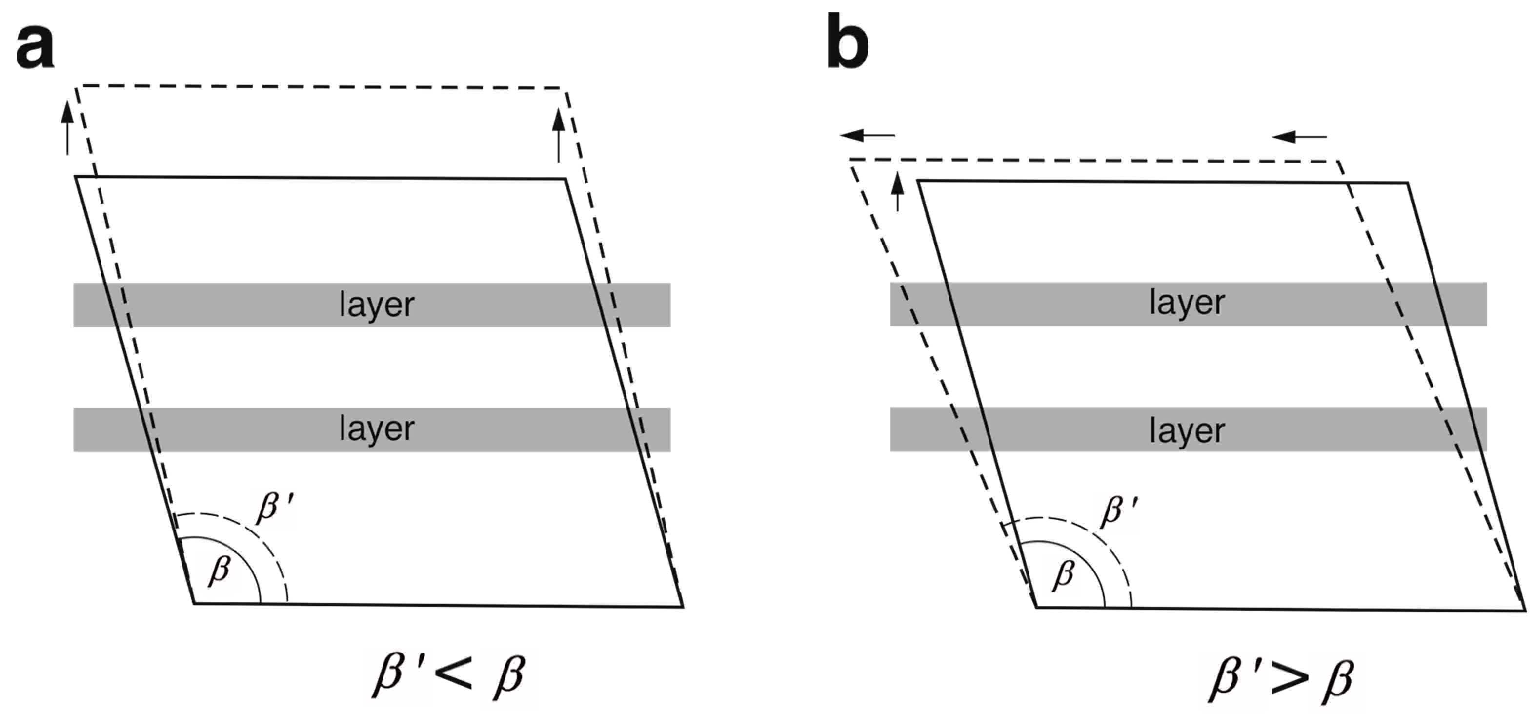 Minerals 13 00668 g007 Minerals 13 00668 g007
