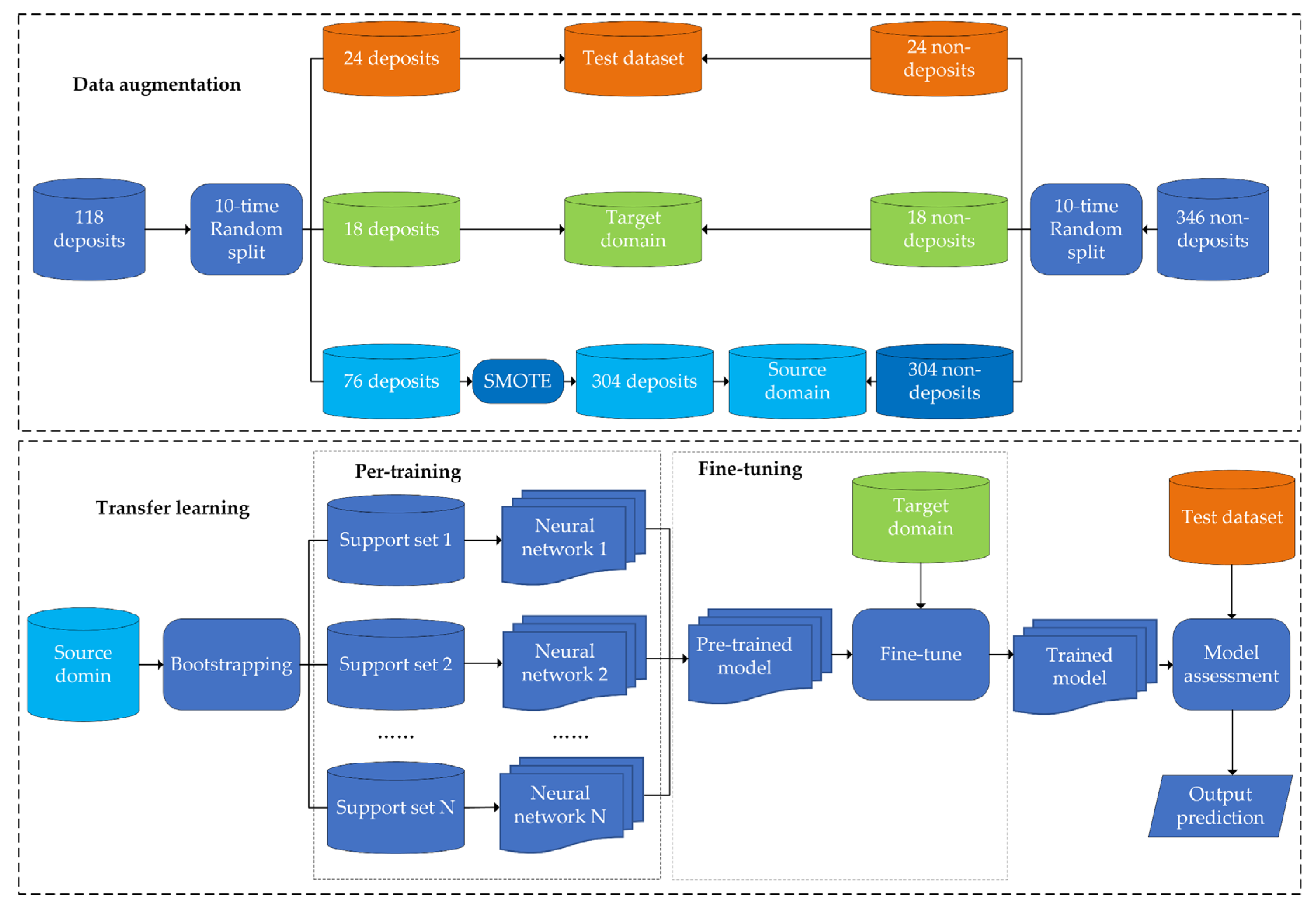 Minerals 13 00669 g003