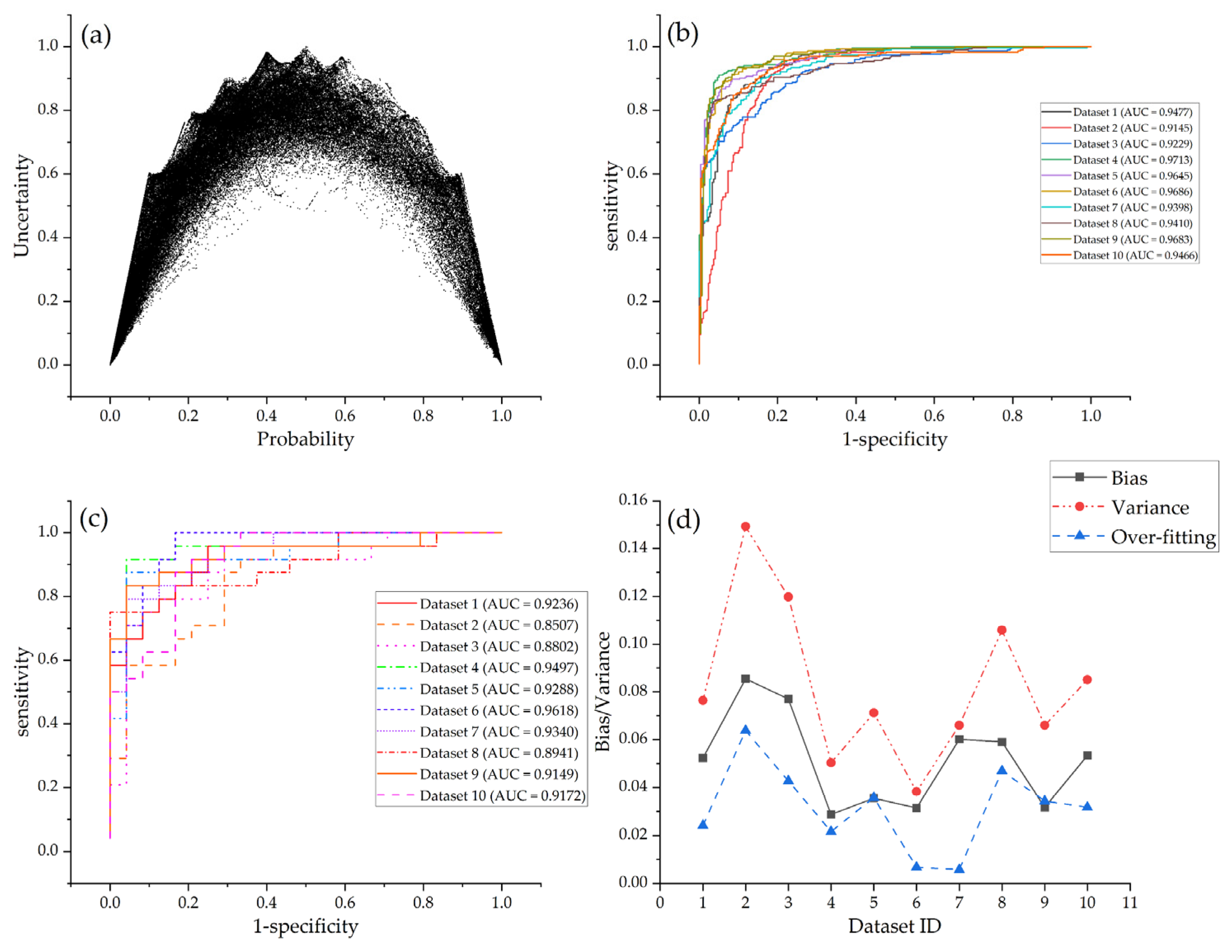 Minerals 13 00669 g007