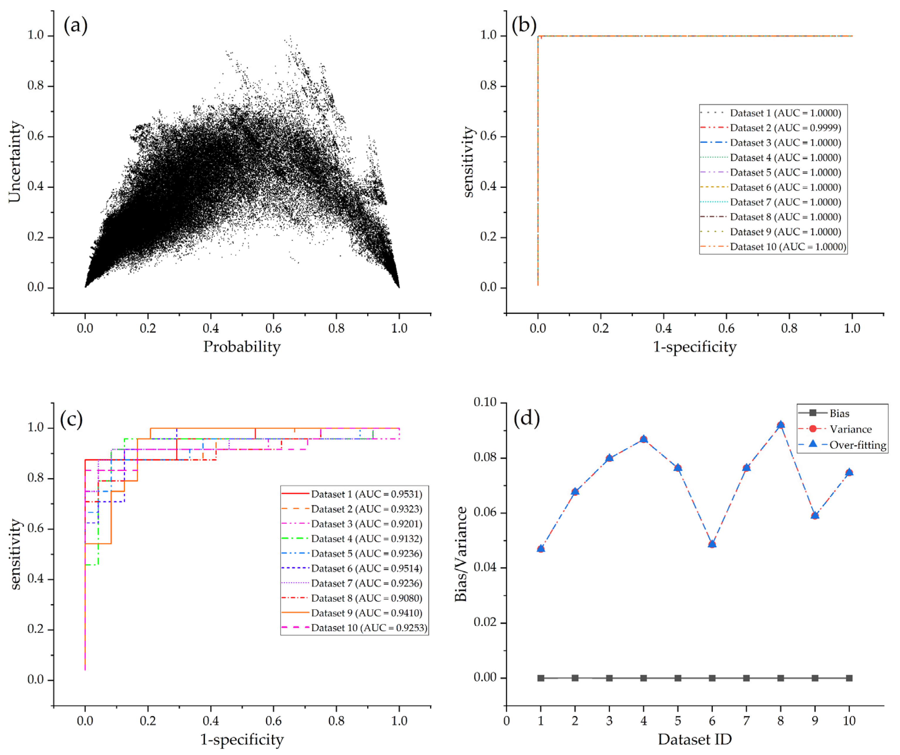 Minerals 13 00669 g008