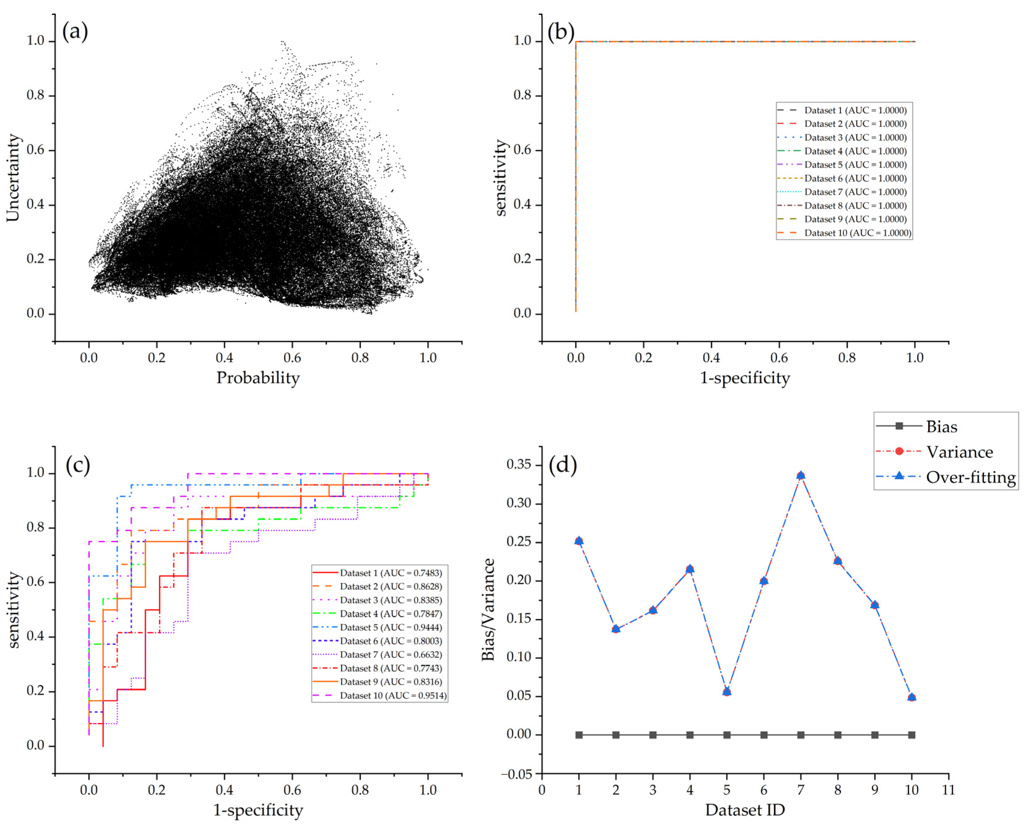 Minerals 13 00669 g009