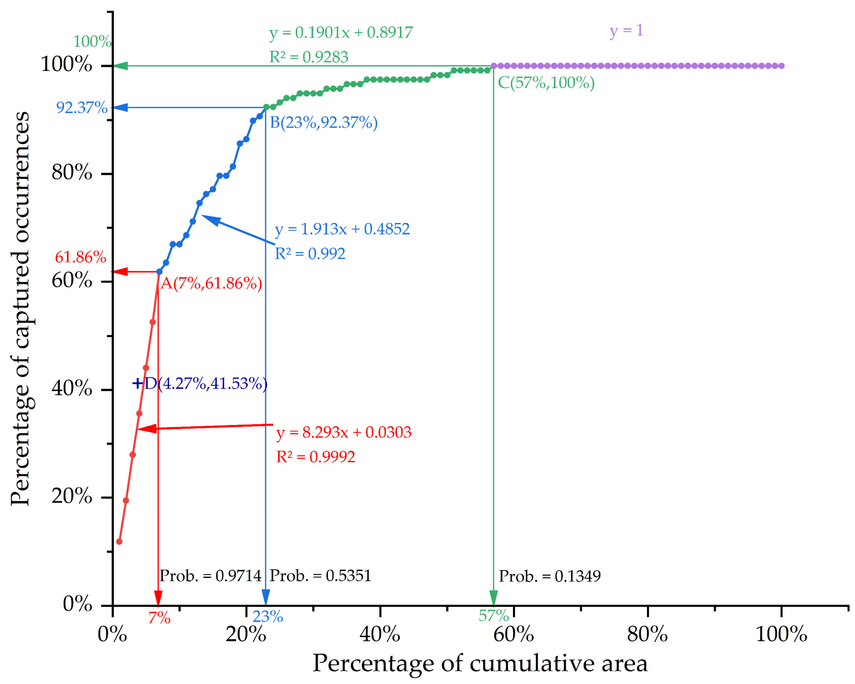 Minerals 13 00669 g010