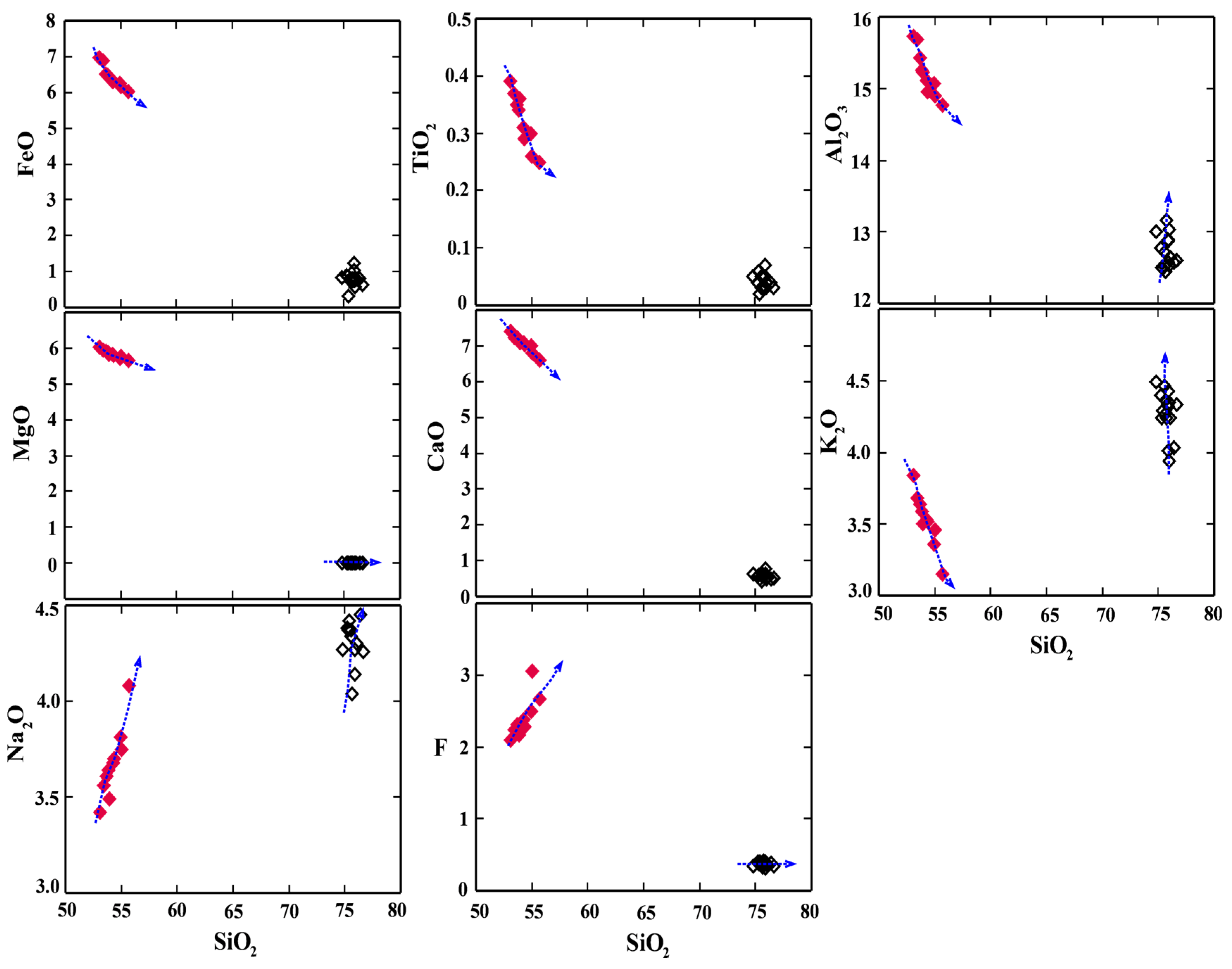 Minerals 13 00670 g008